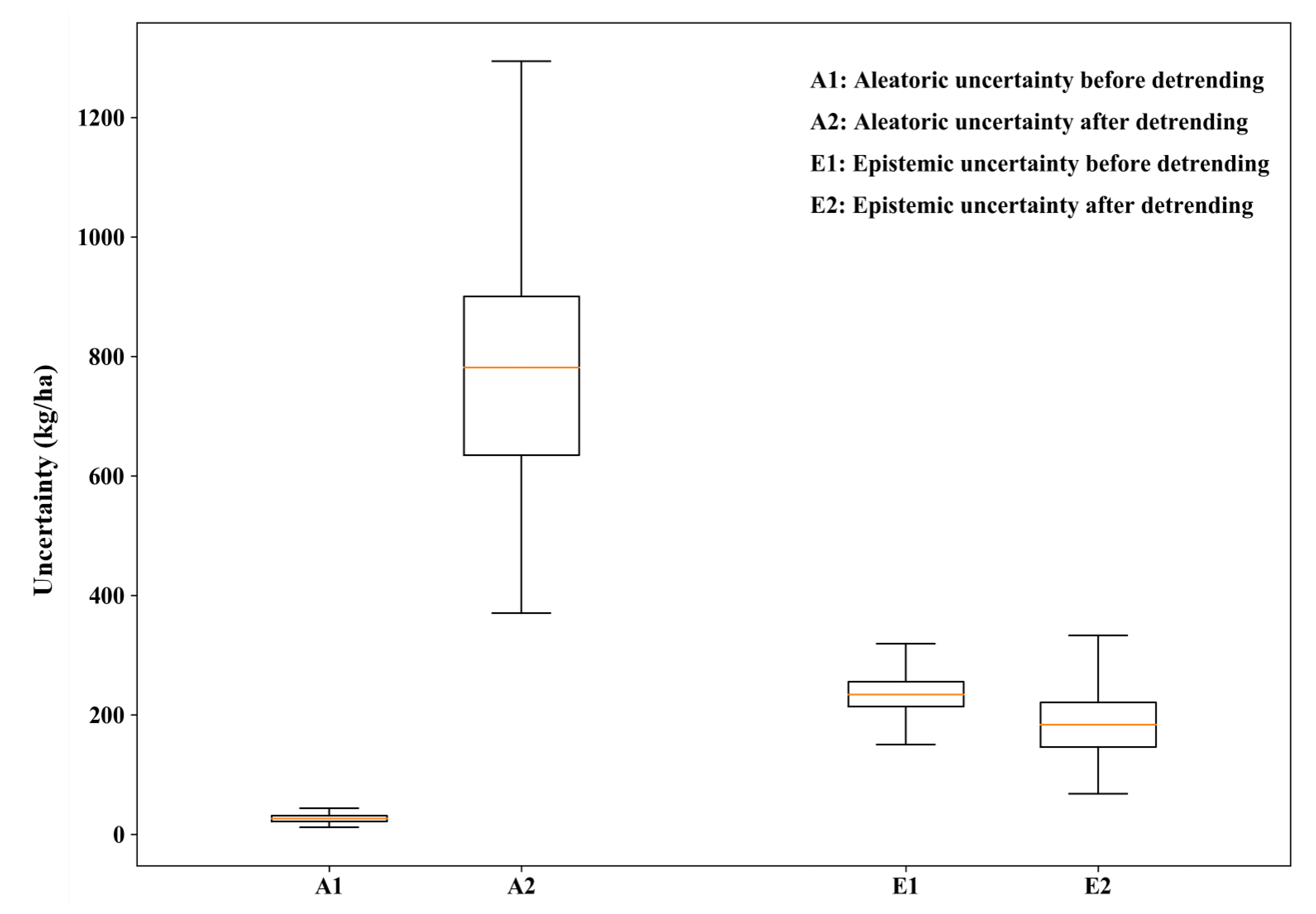 Remotesensing 12 01744 g012