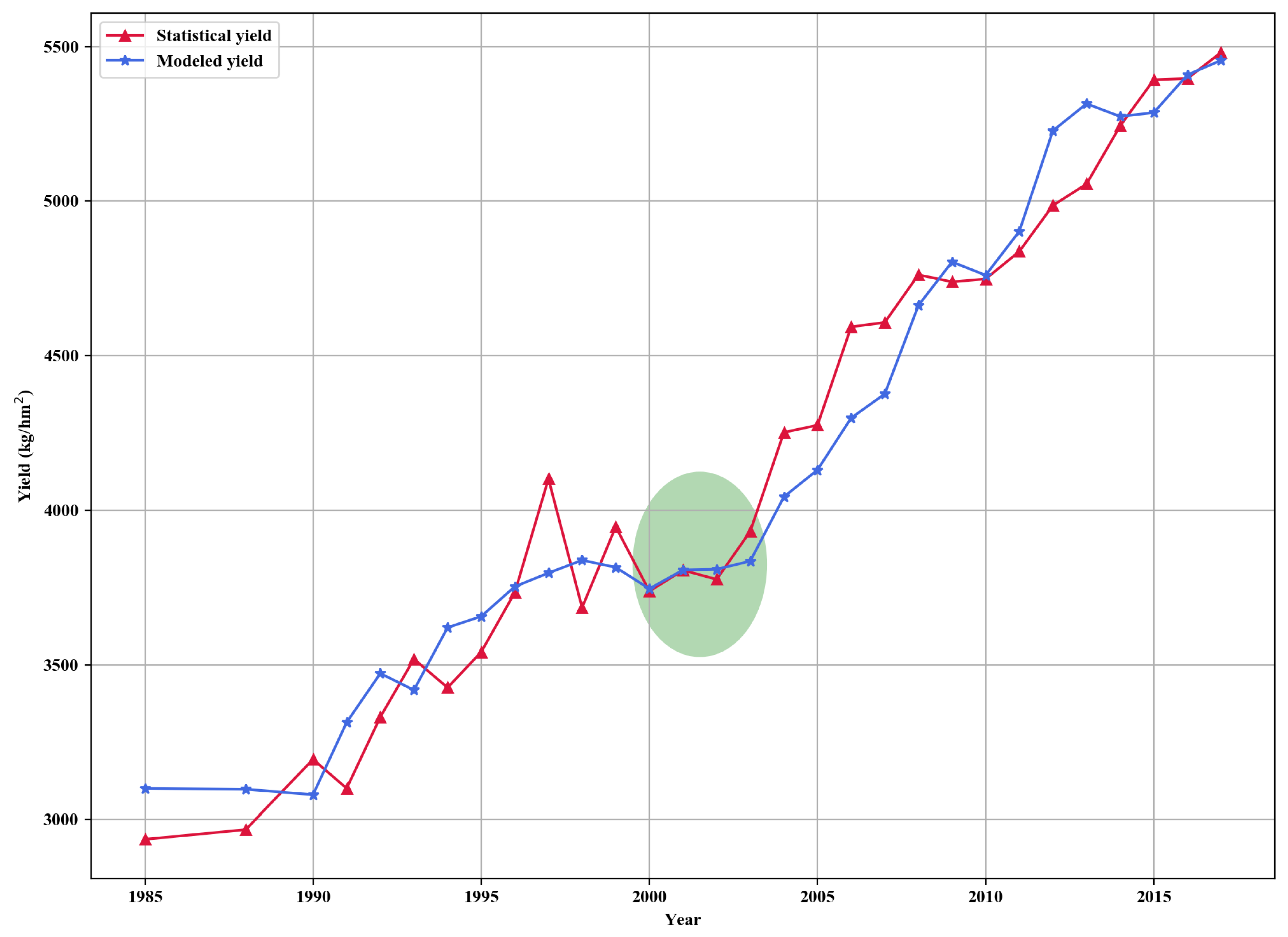 Remotesensing 12 01744 g013