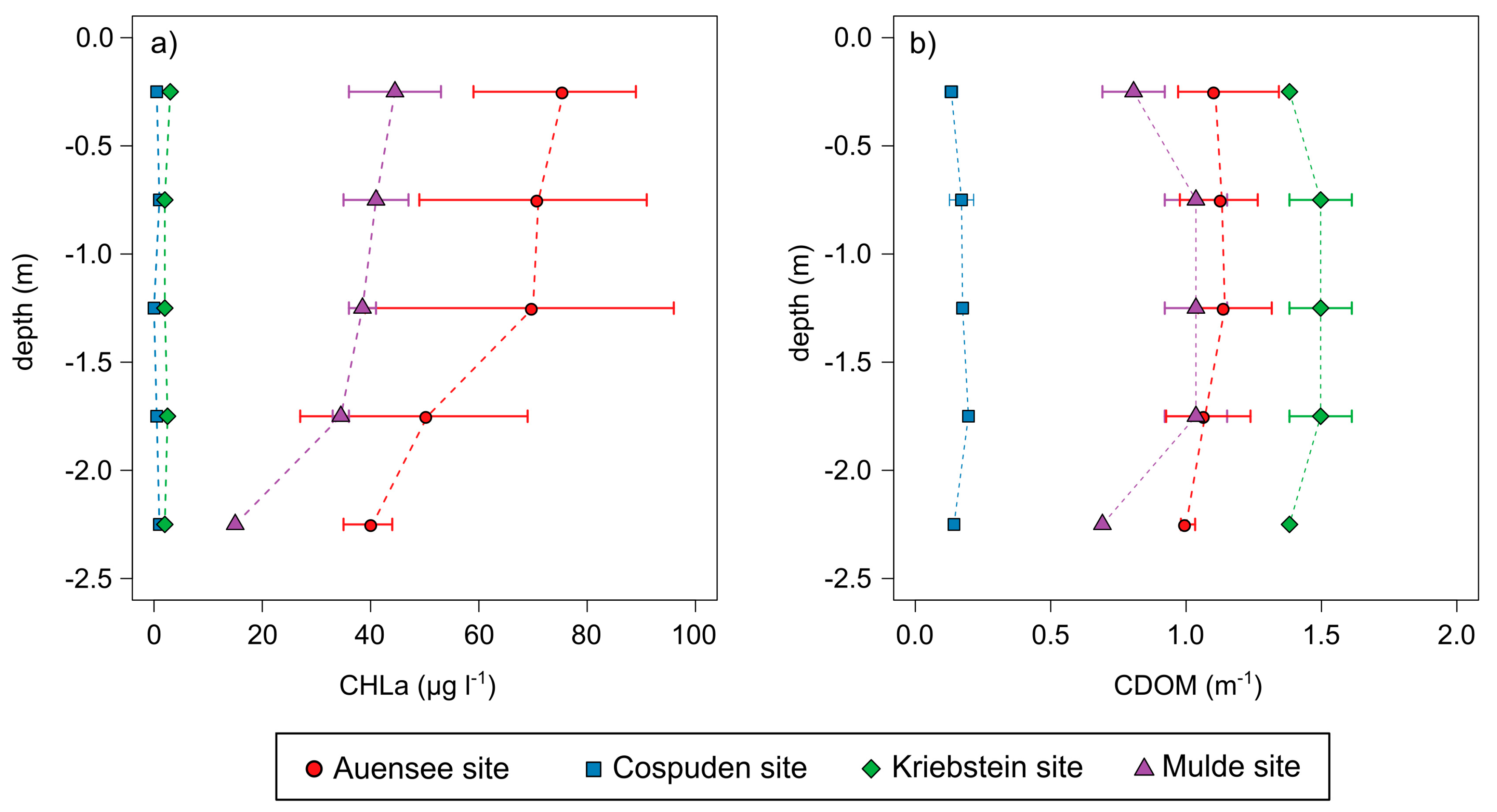 Remotesensing 12 01745 g006