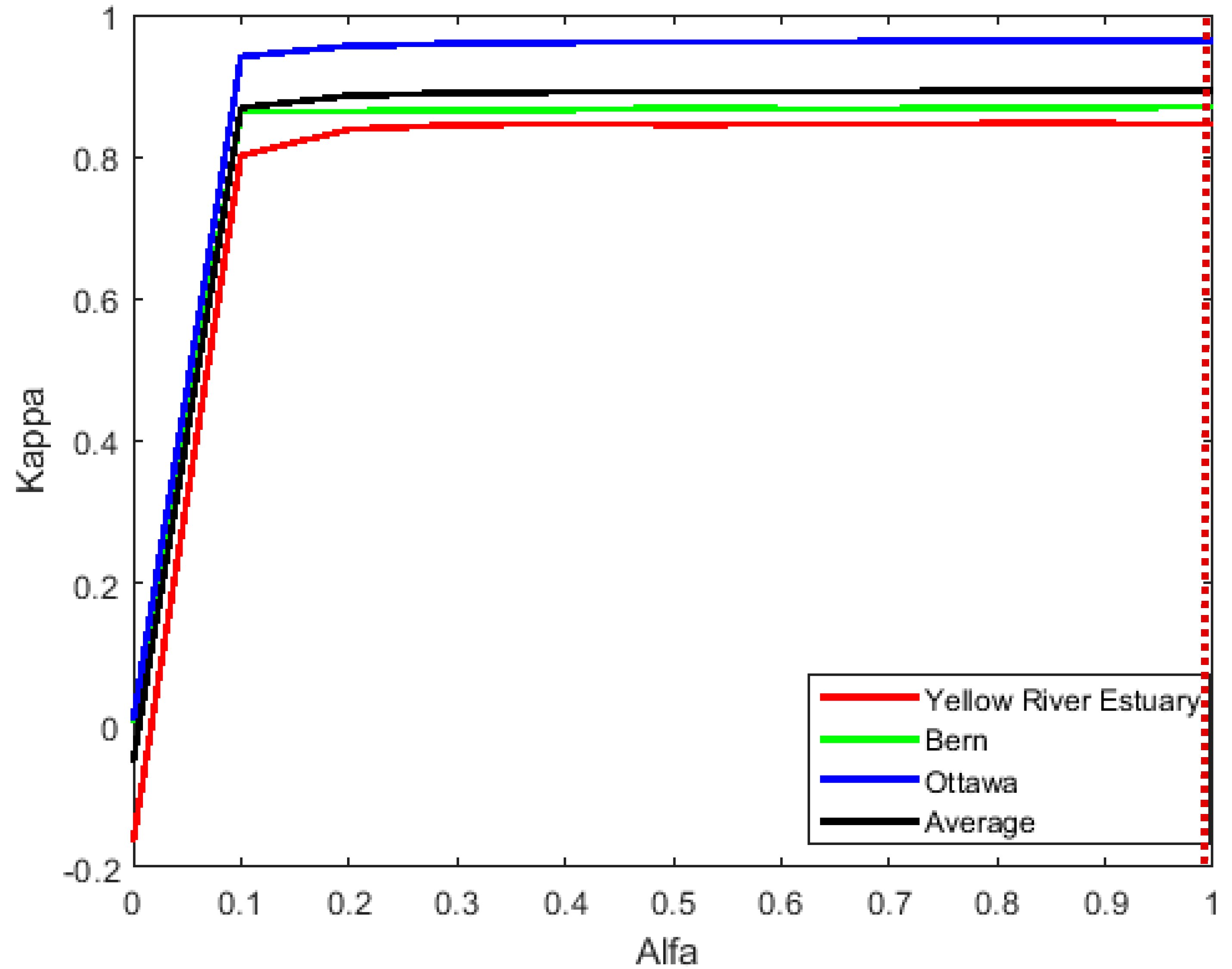 Remotesensing 12 01746 g005