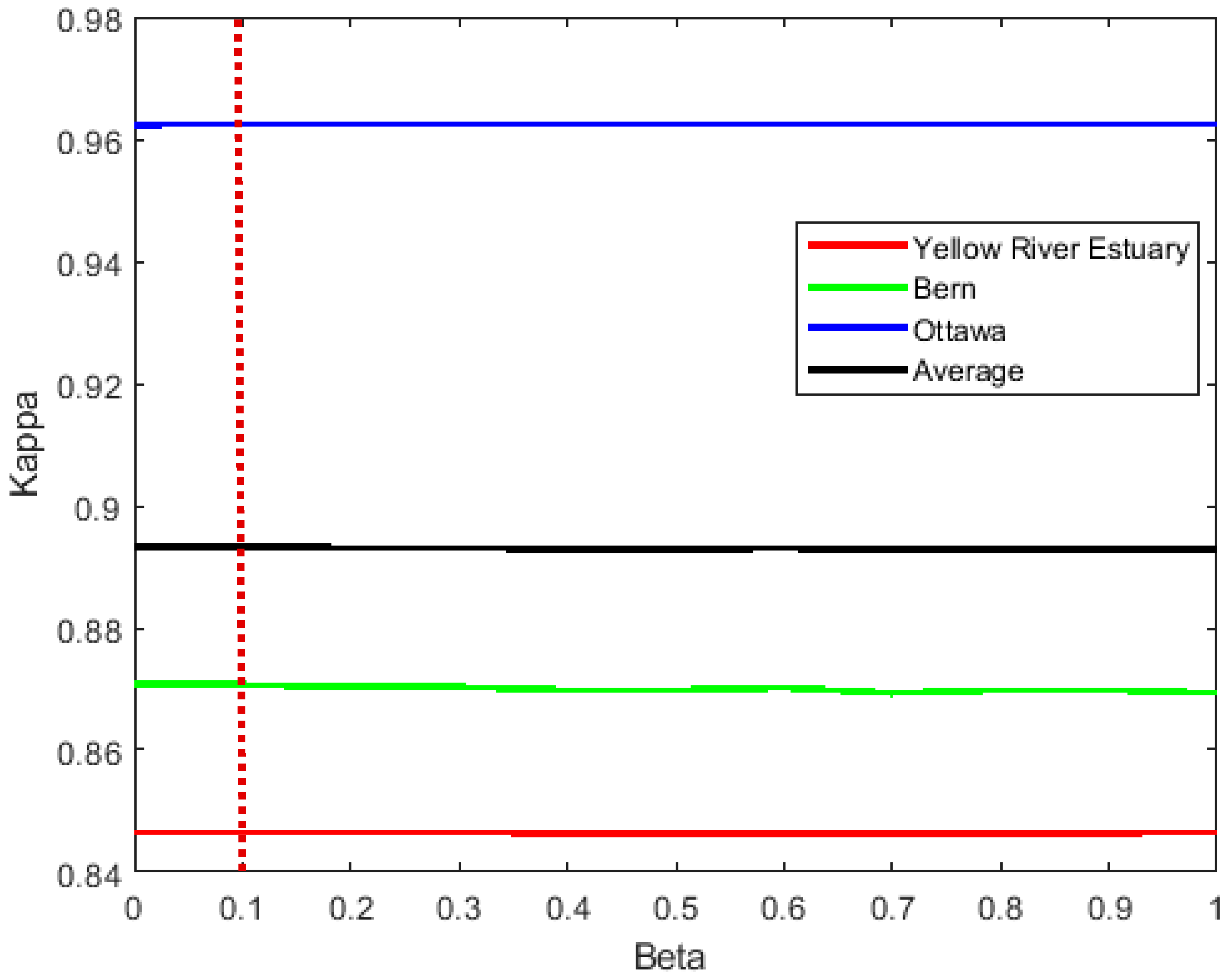 Remotesensing 12 01746 g006