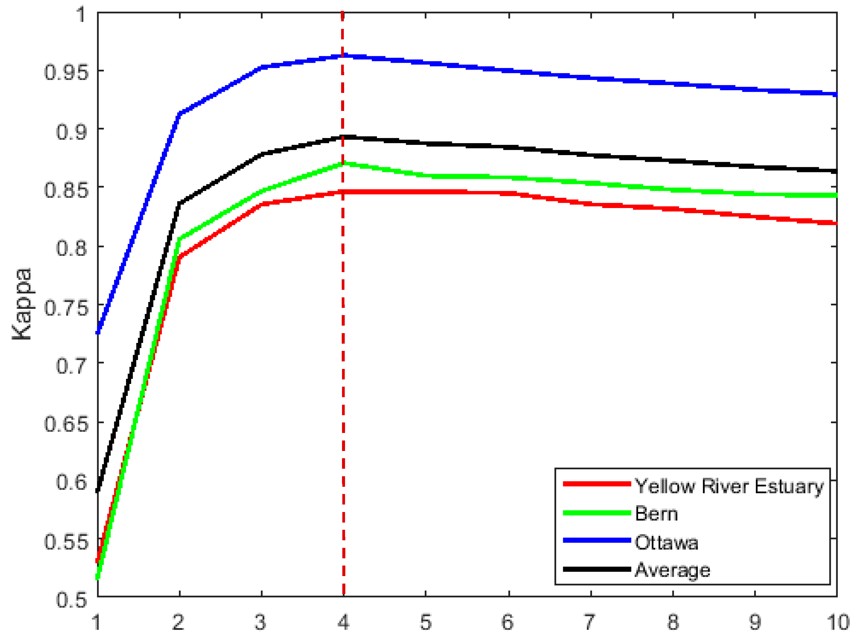 Remotesensing 12 01746 g009