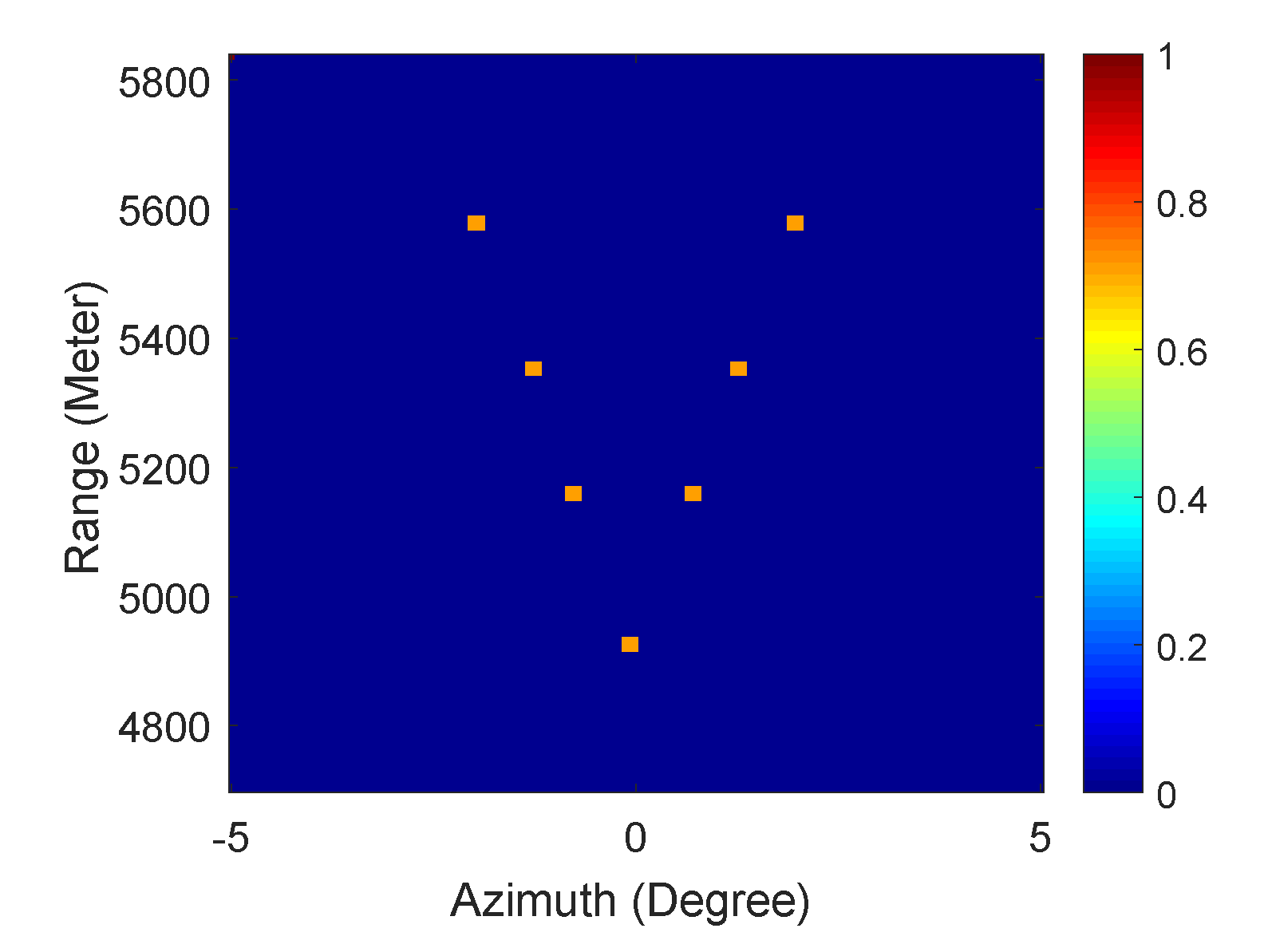 Remotesensing 12 01747 g002 Remotesensing 12 01747 g002