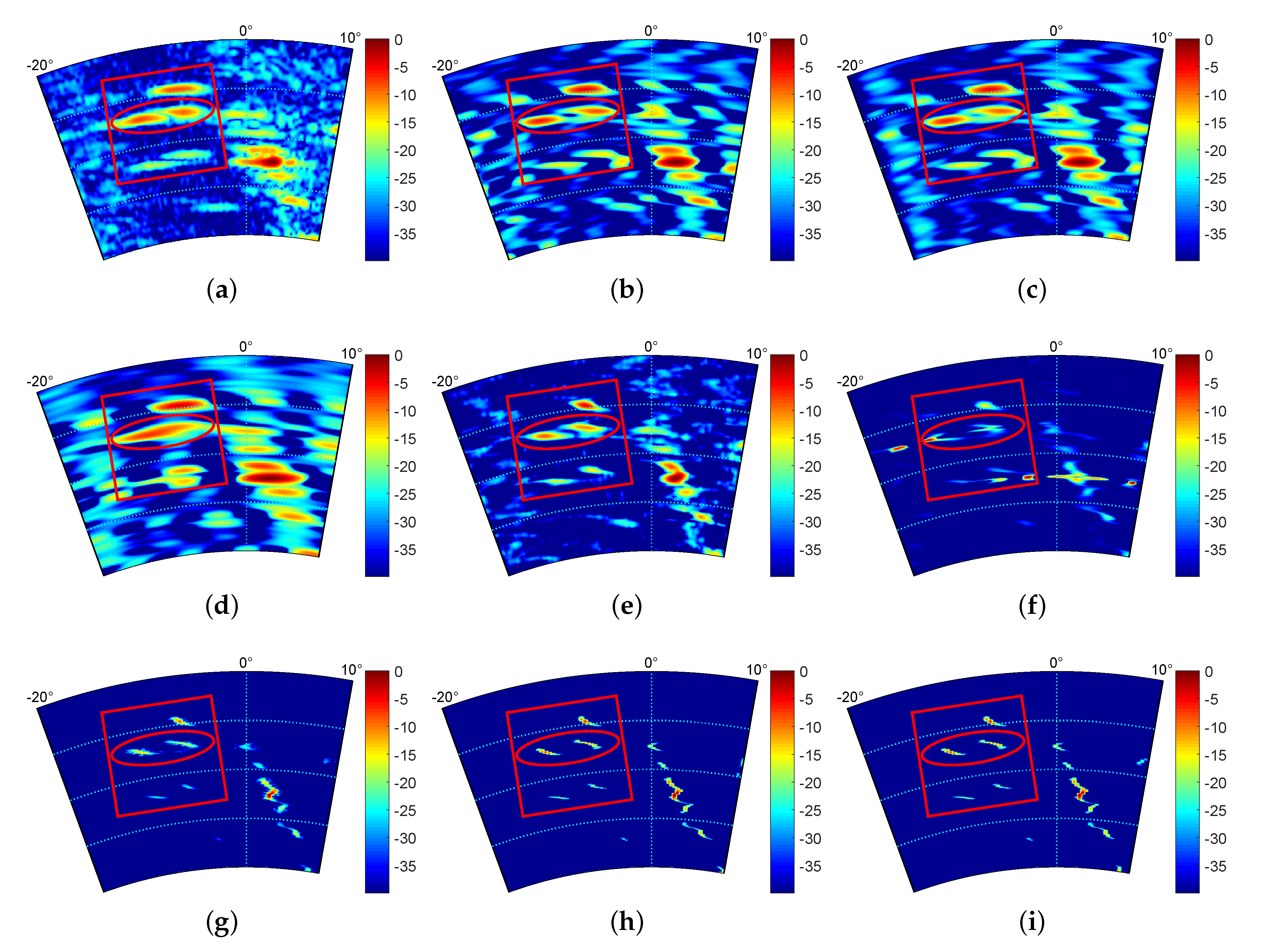 Remotesensing 12 01747 g008 Remotesensing 12 01747 g008