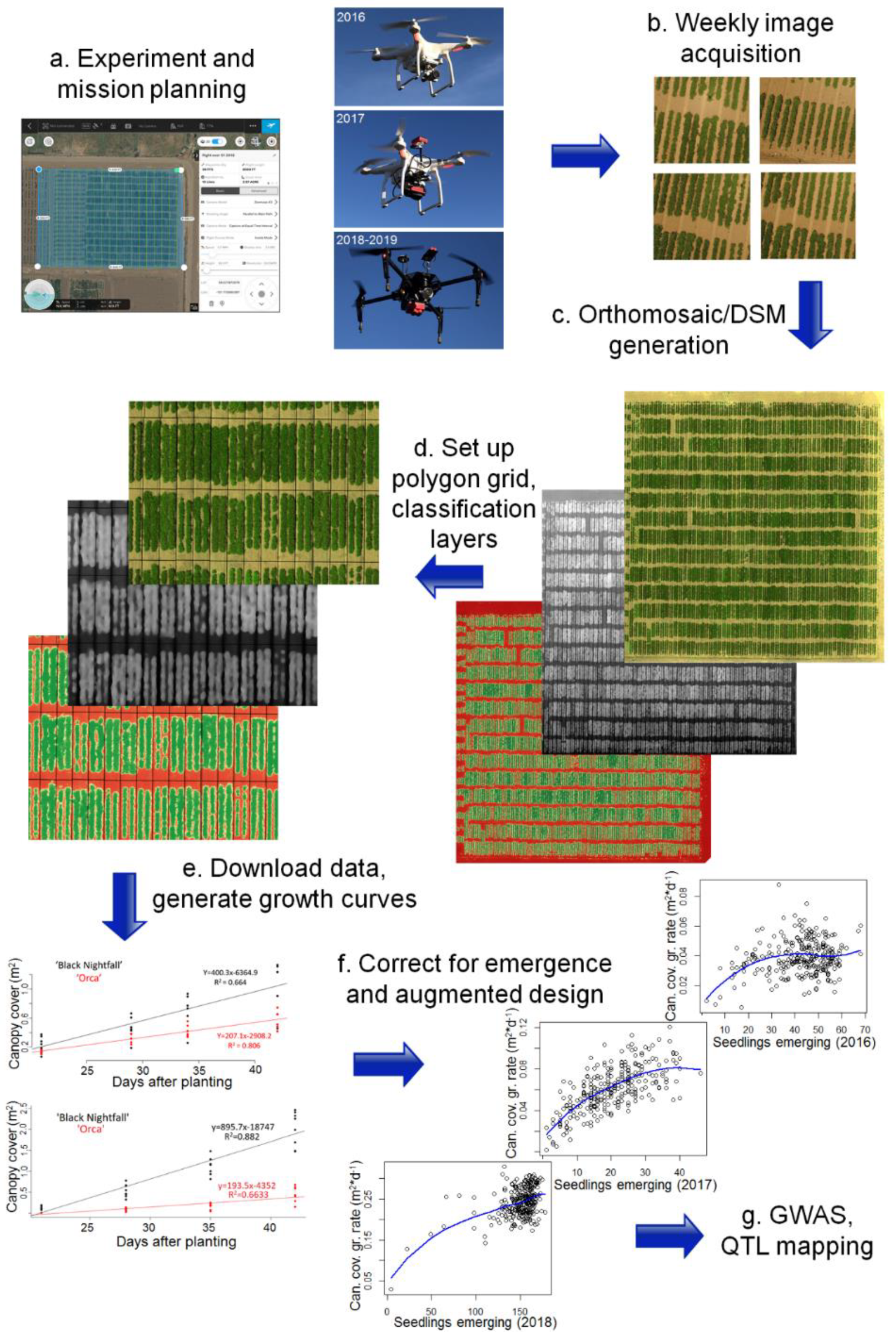 Remotesensing 12 01748 g001