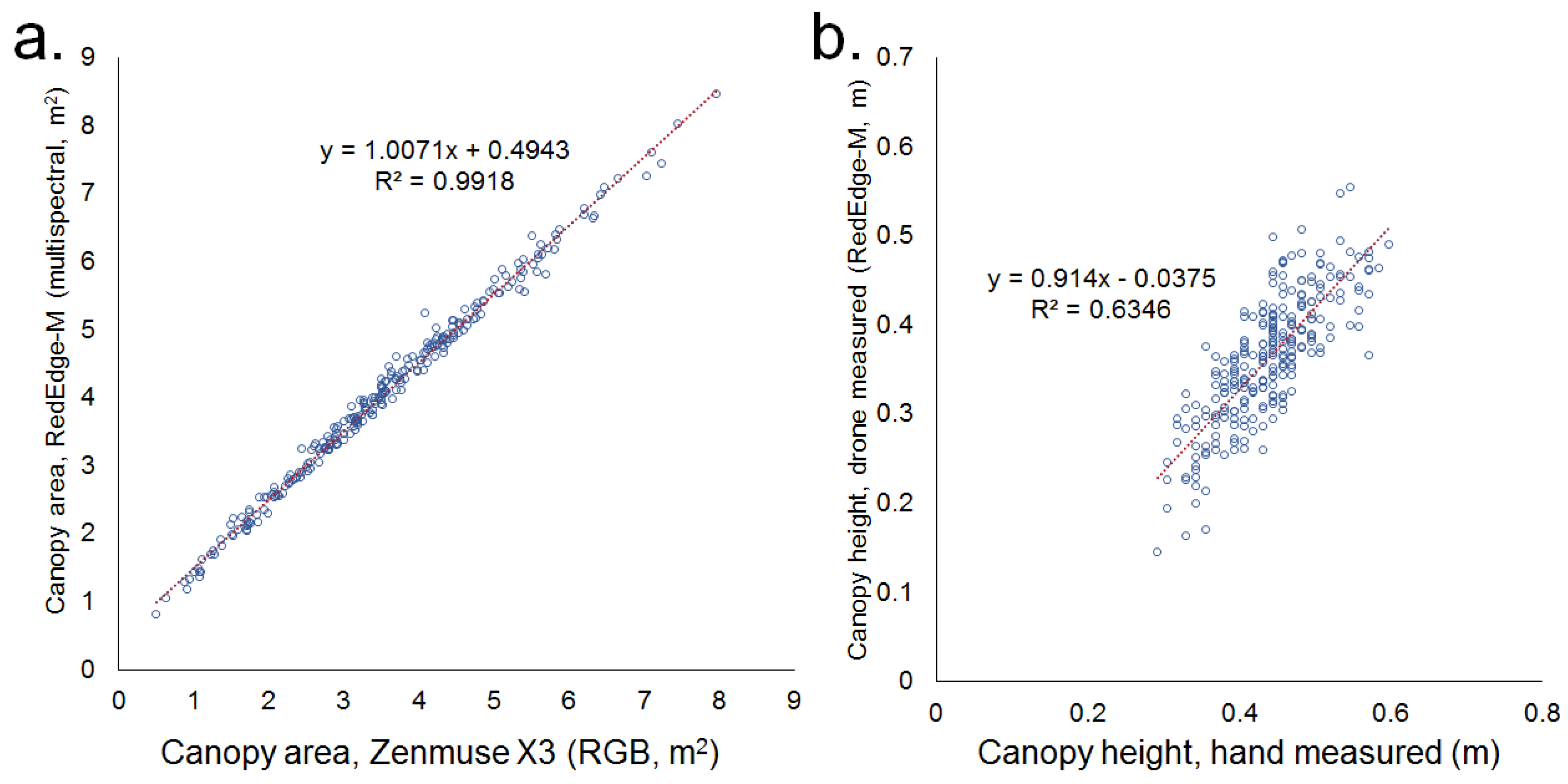 Remotesensing 12 01748 g002