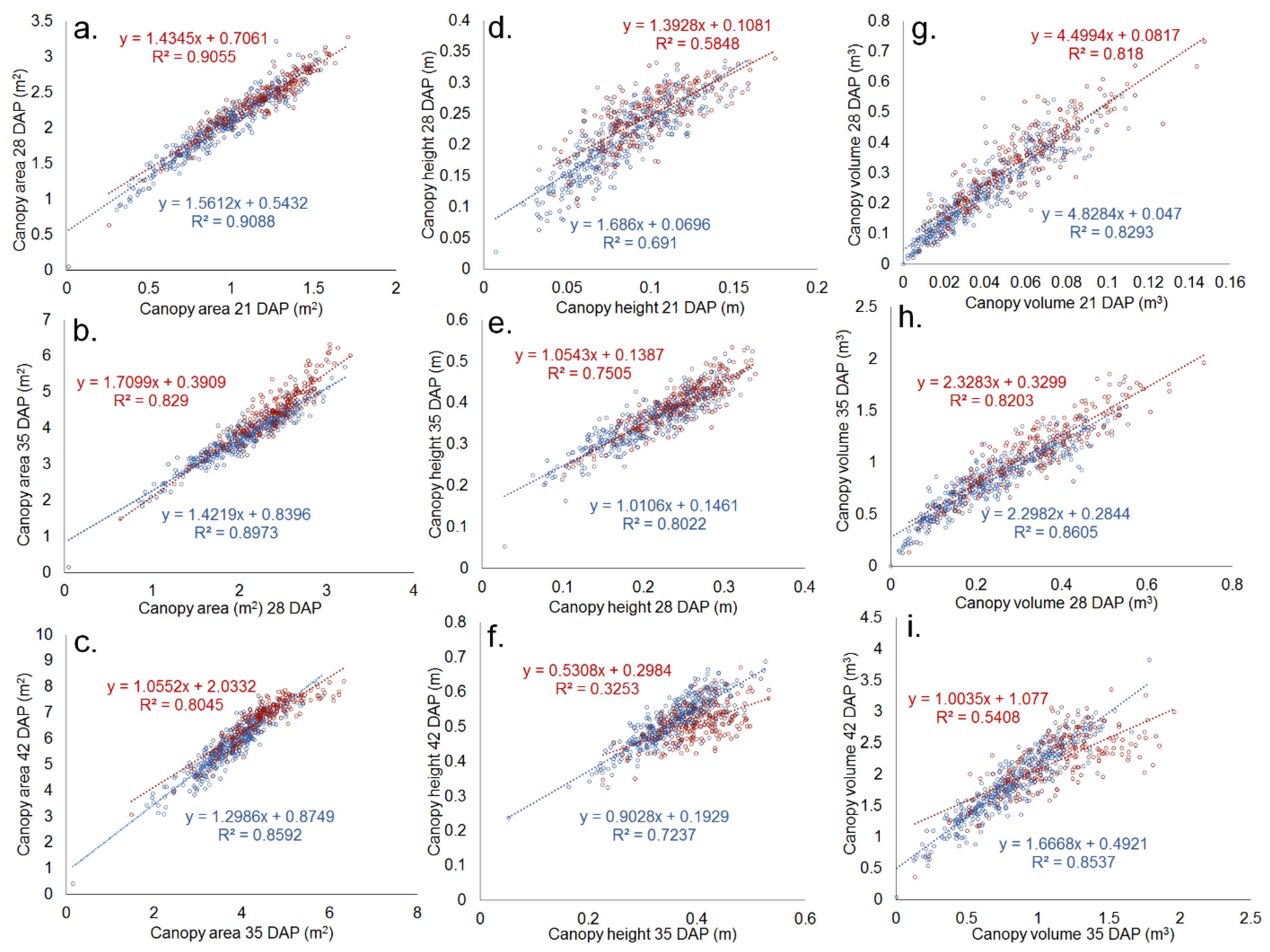 Remotesensing 12 01748 g003