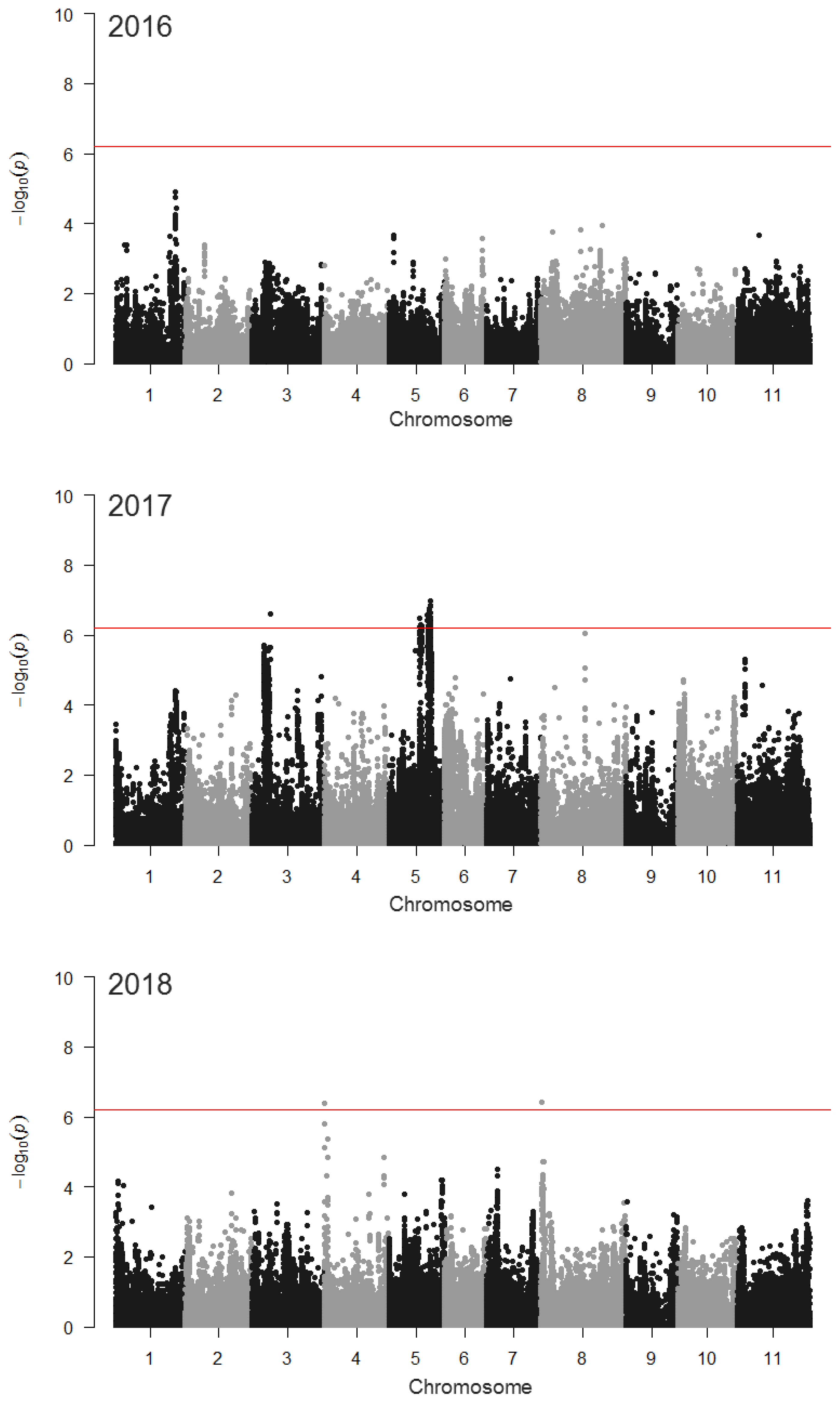 Remotesensing 12 01748 g005