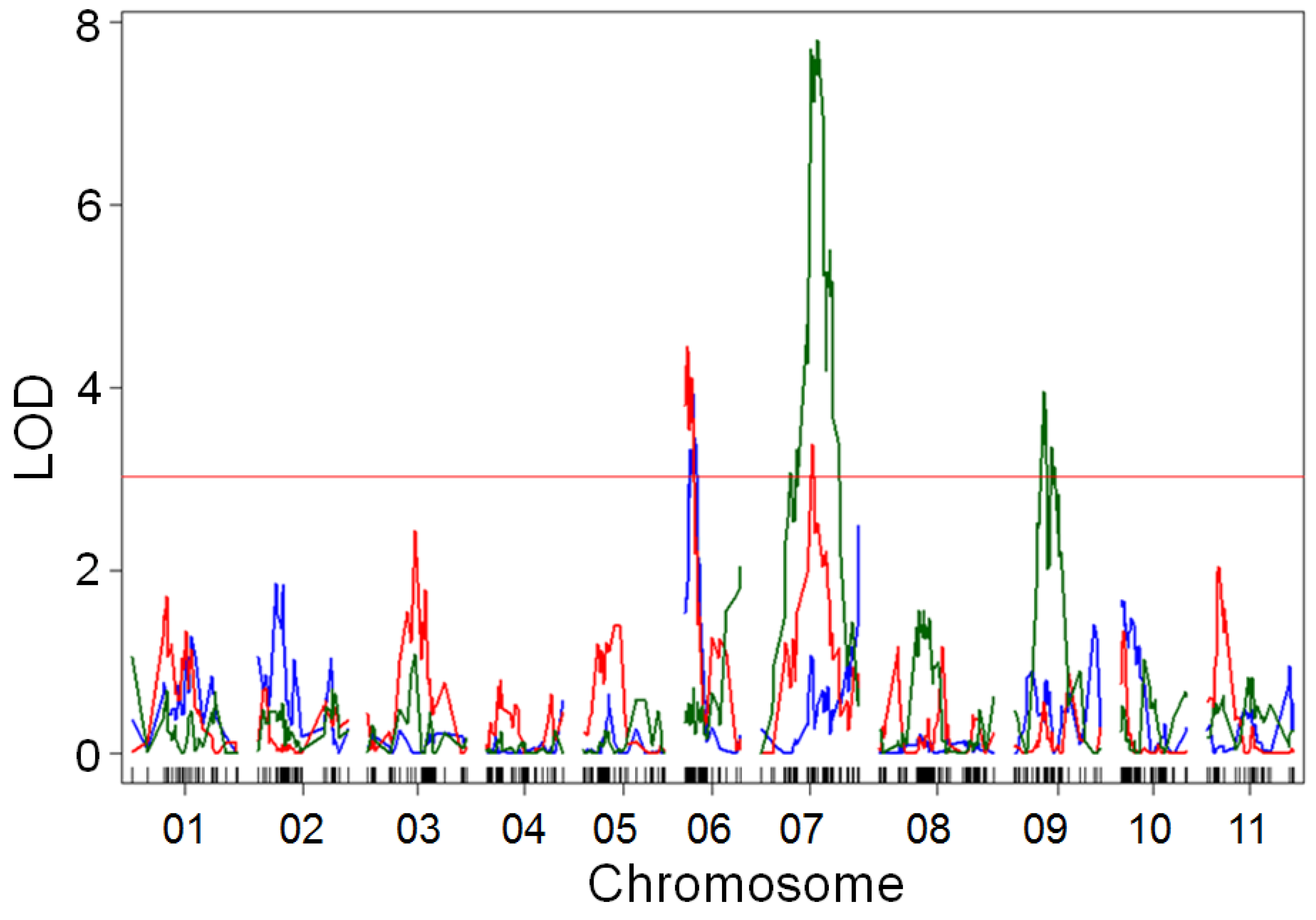 Remotesensing 12 01748 g006