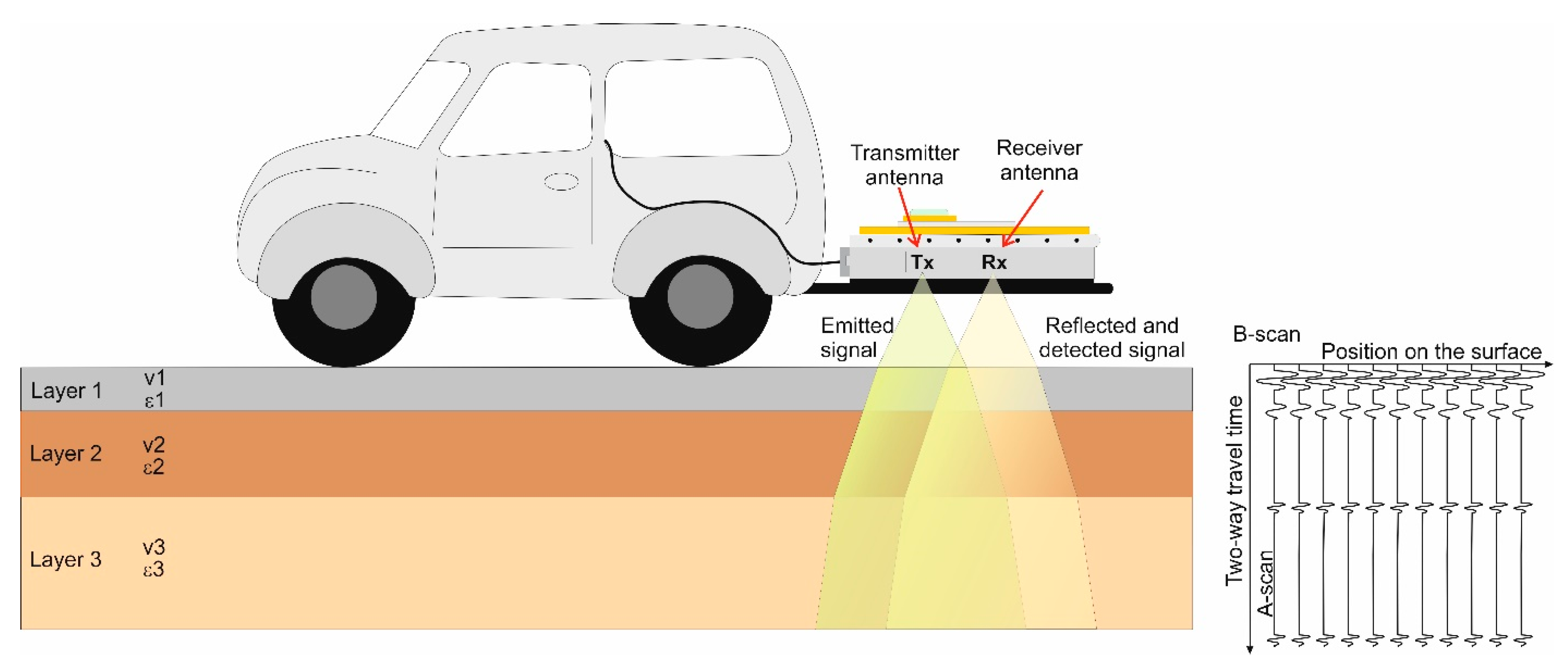 Remotesensing 12 01749 g001