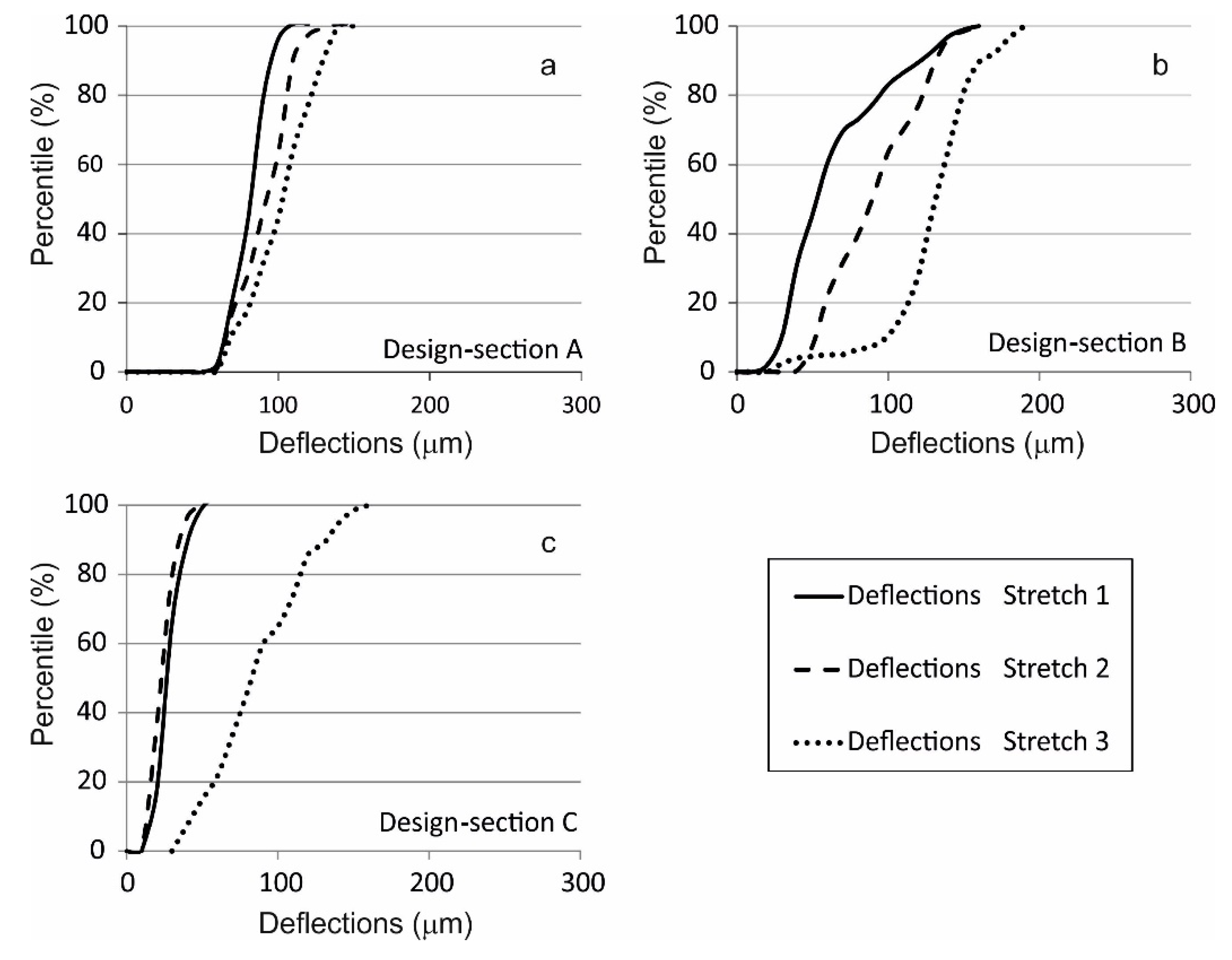 Remotesensing 12 01749 g003