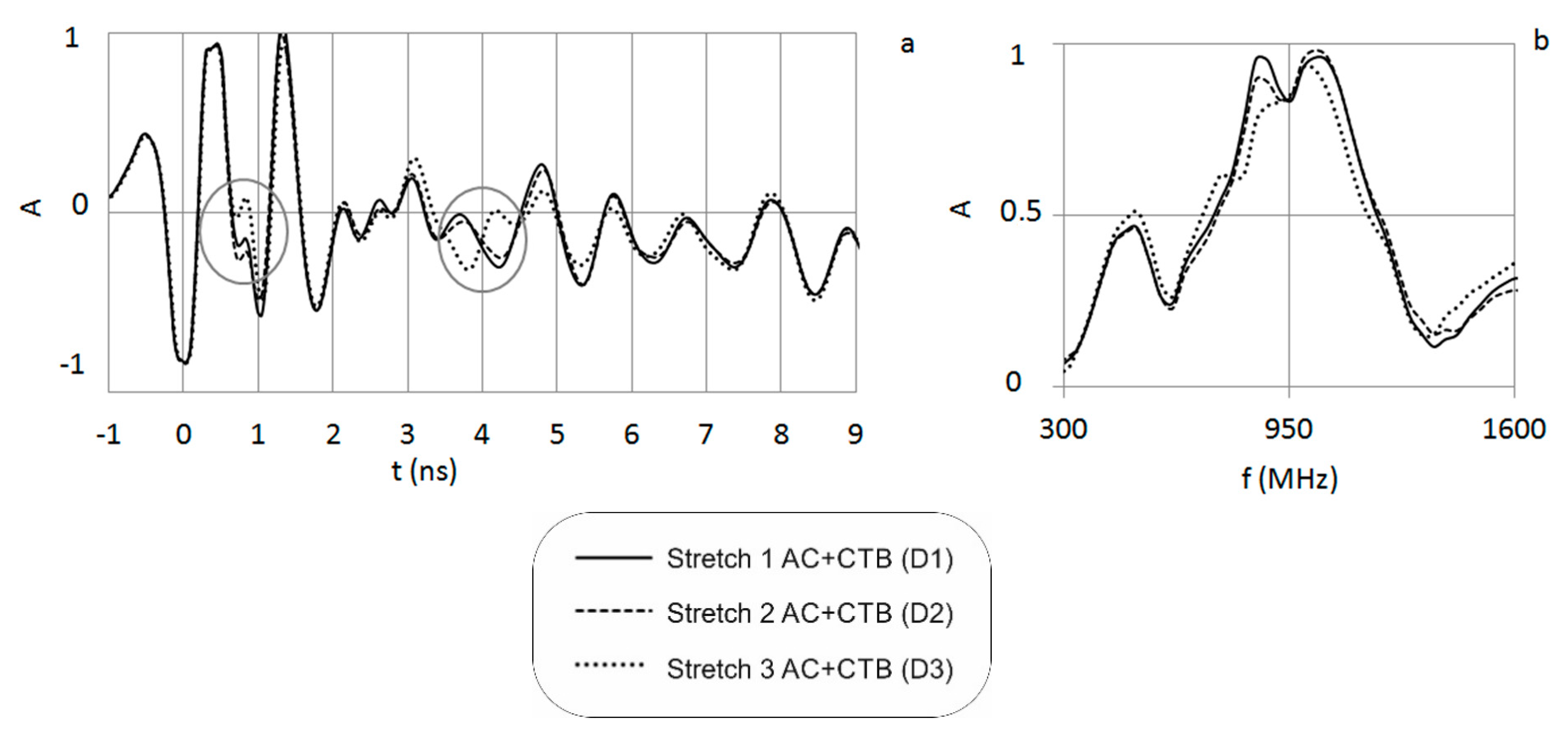 Remotesensing 12 01749 g011