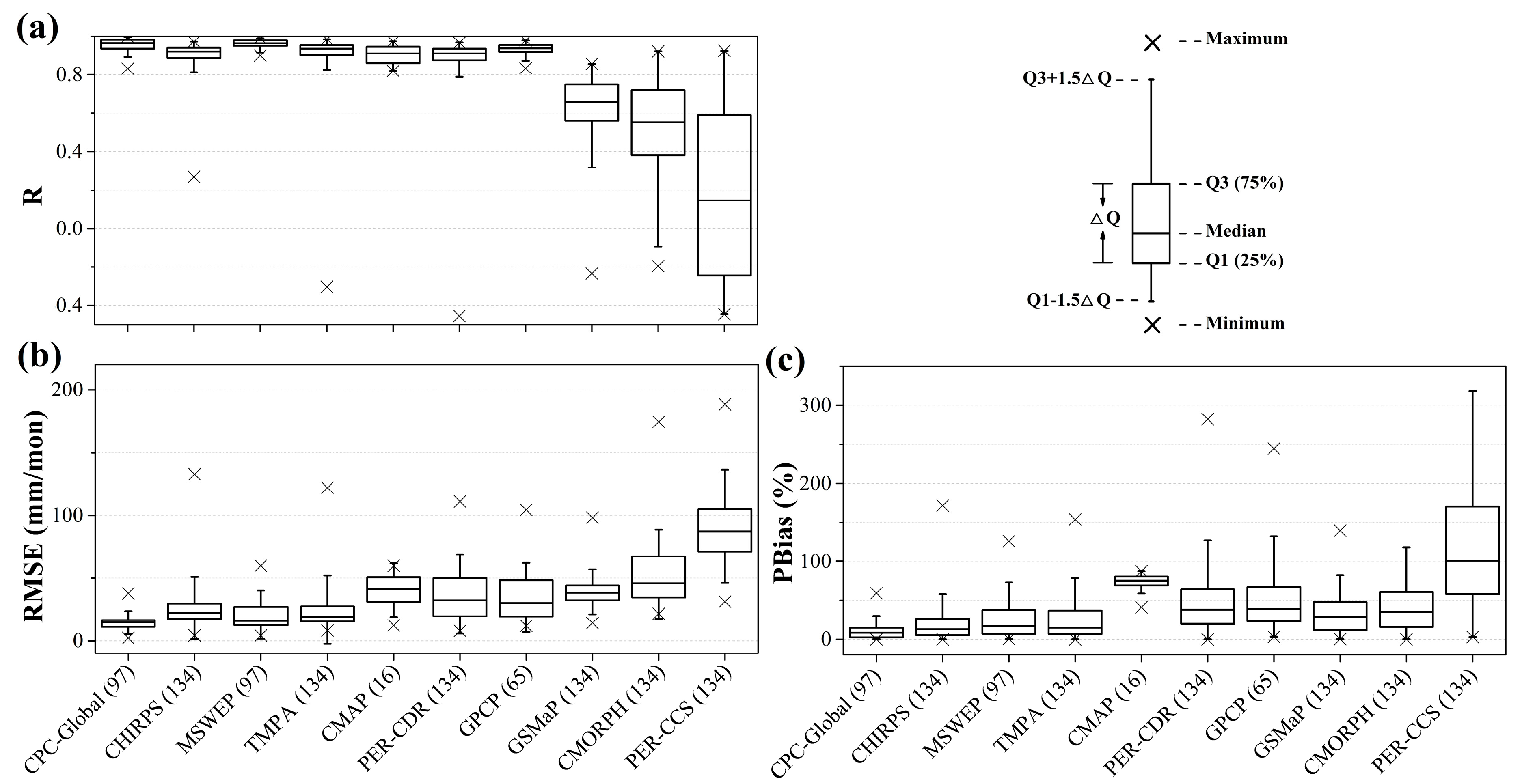 Remotesensing 12 01750 g003