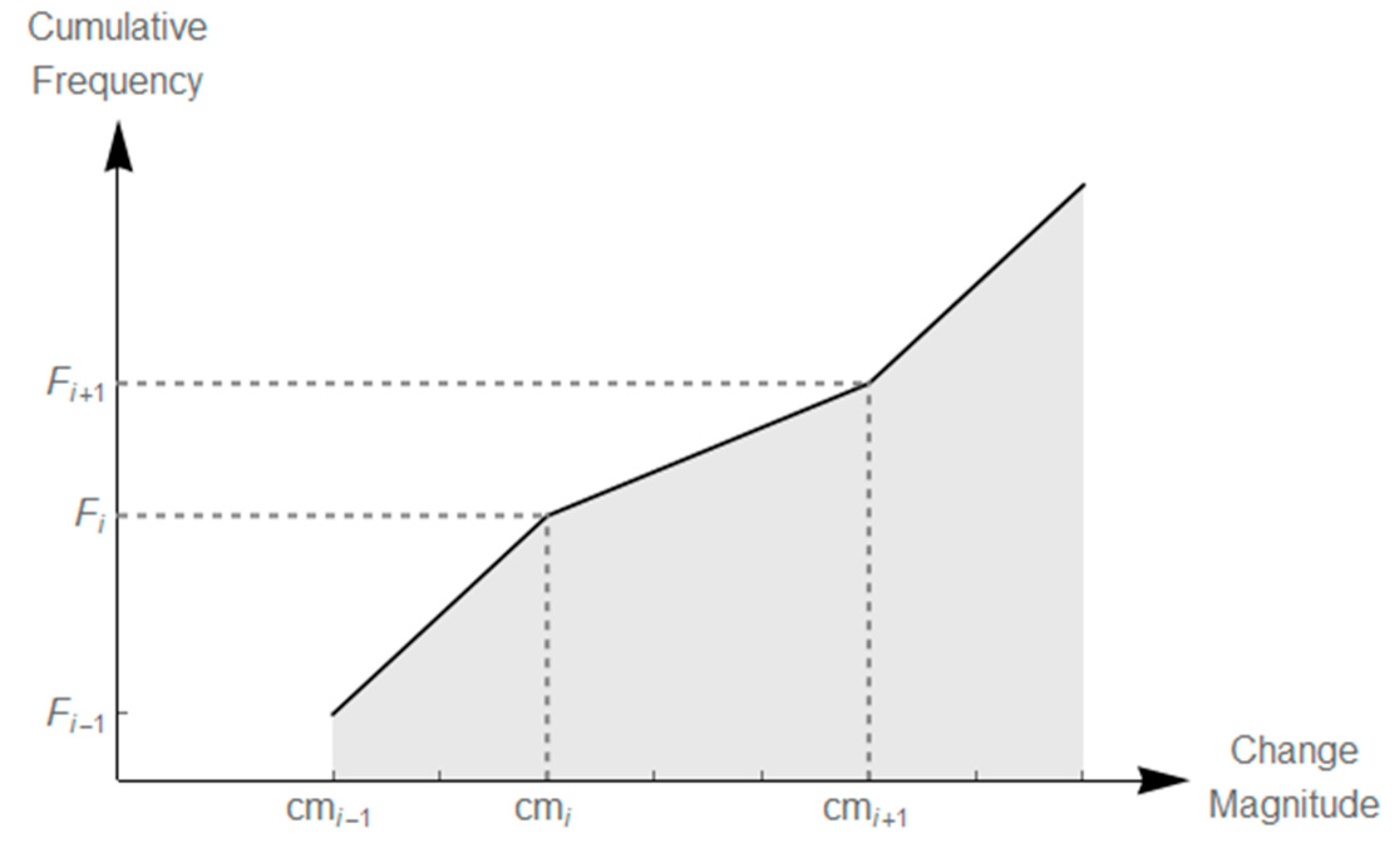 Remotesensing 12 01751 g003 Remotesensing 12 01751 g003