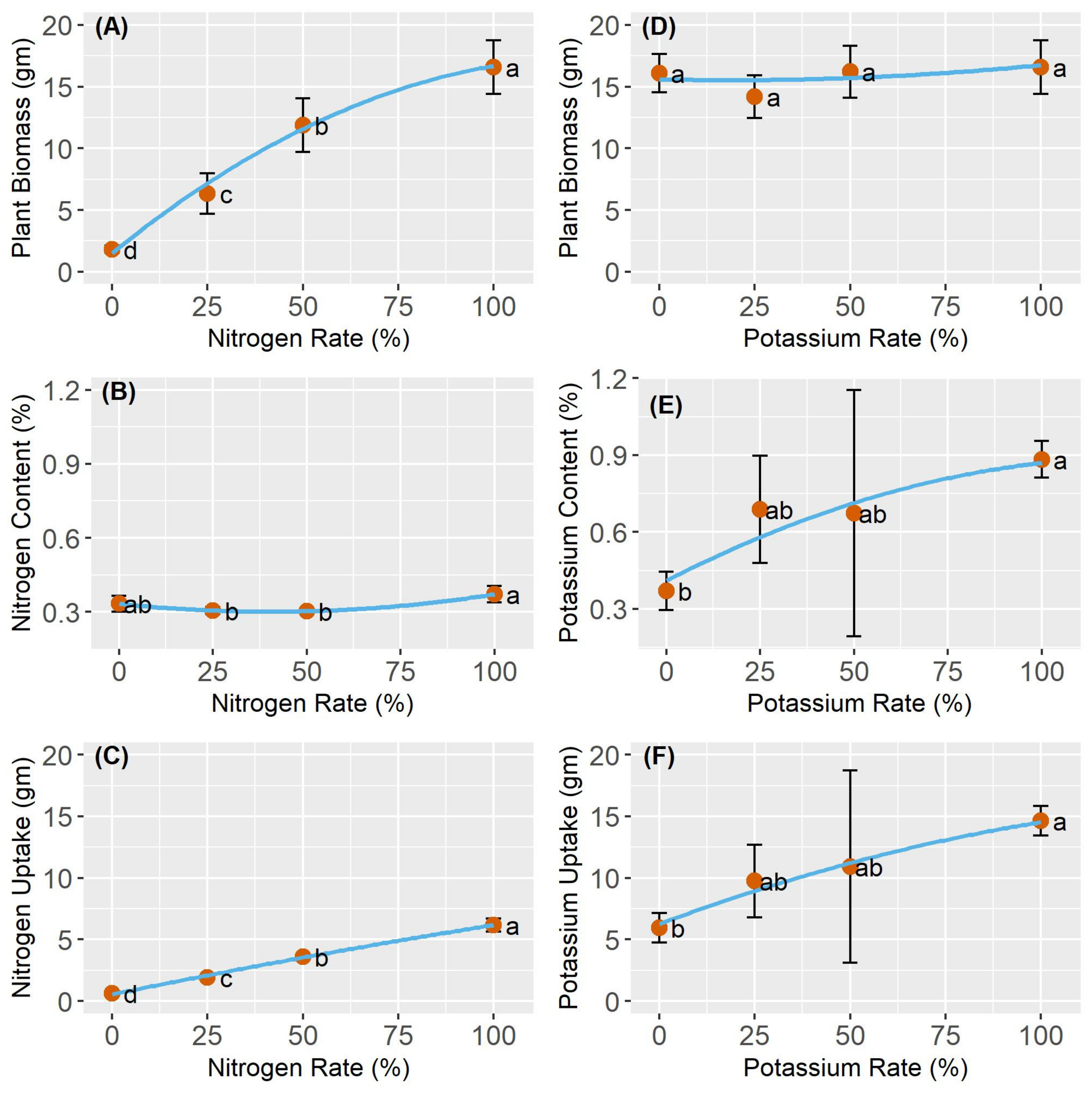 Remotesensing 12 01752 g002 Remotesensing 12 01752 g002