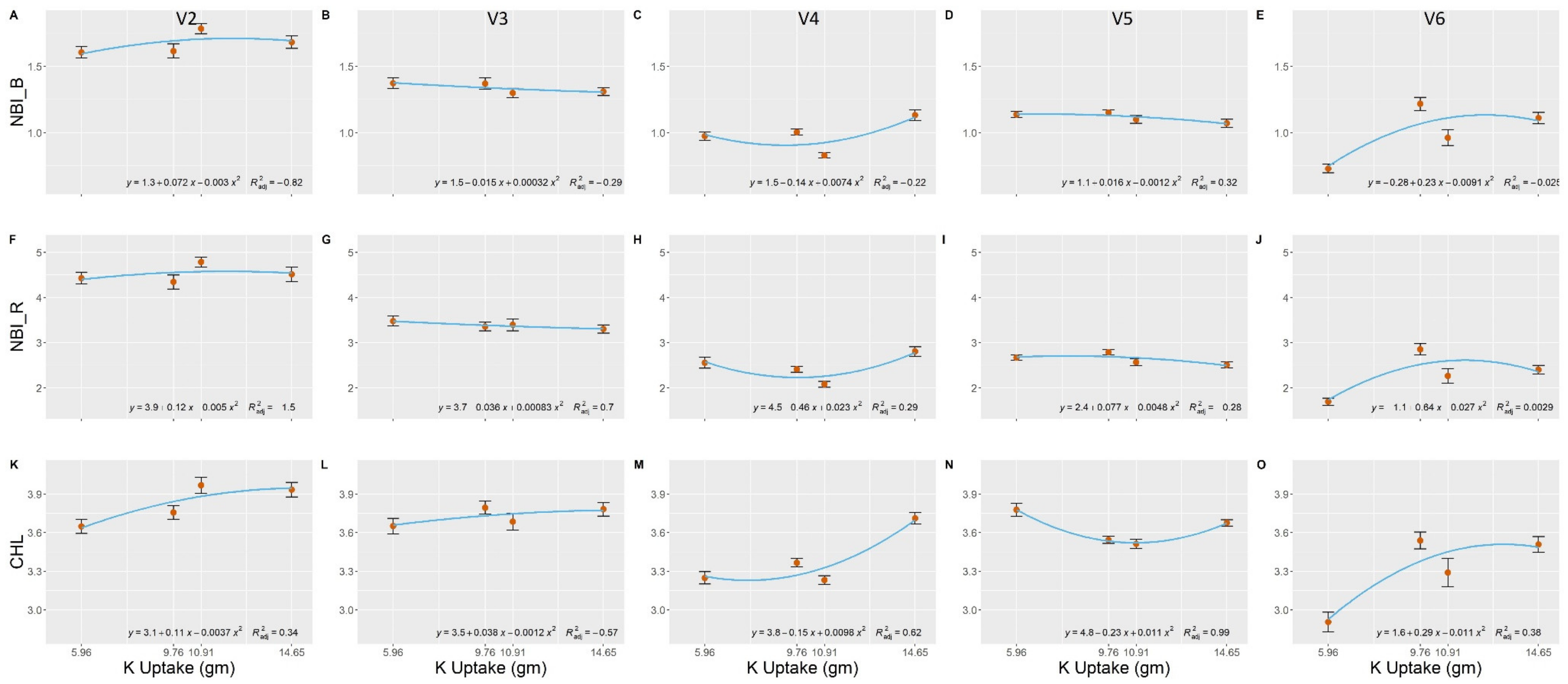 Remotesensing 12 01752 g004 Remotesensing 12 01752 g004