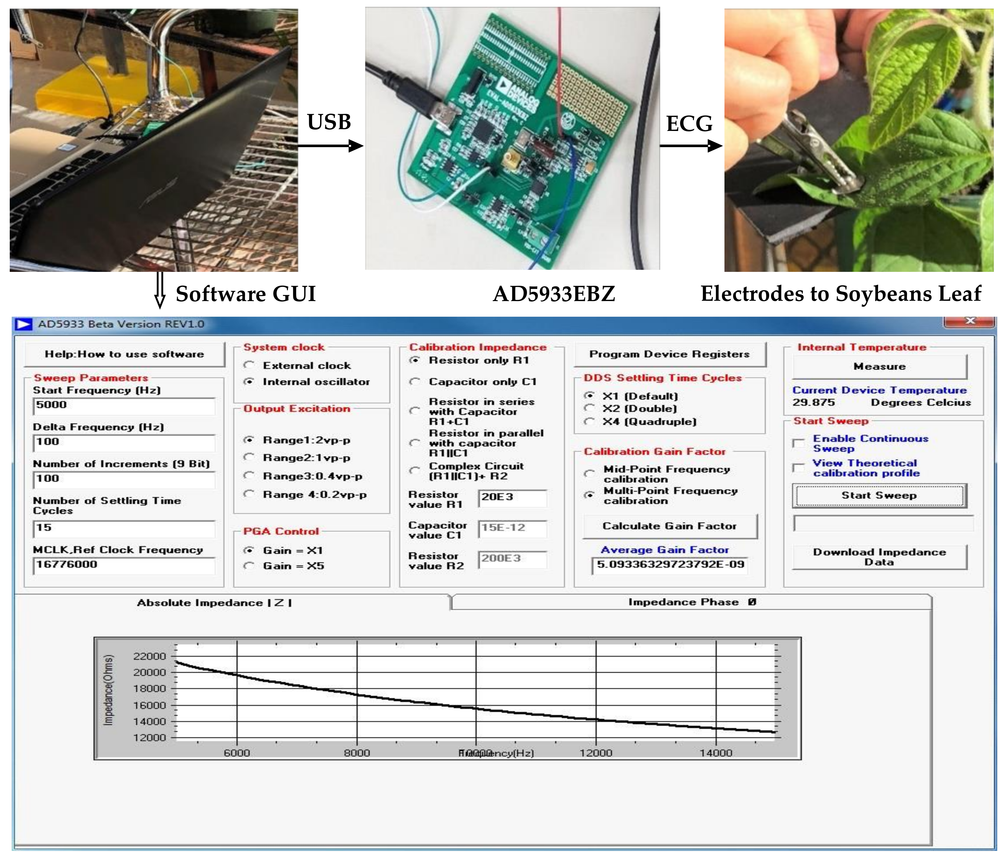 Remotesensing 12 01753 g001 Remotesensing 12 01753 g001