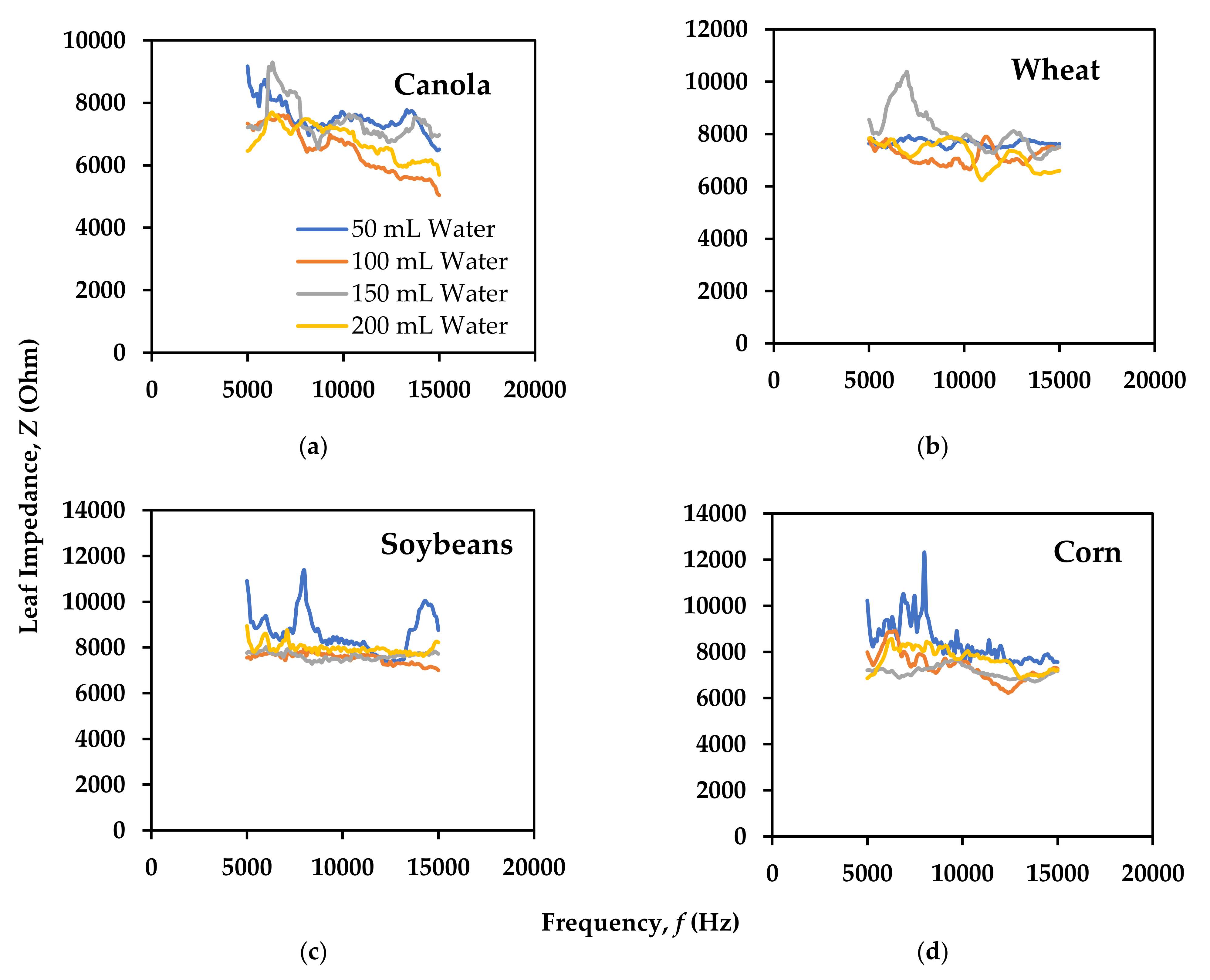 Remotesensing 12 01753 g003 Remotesensing 12 01753 g003