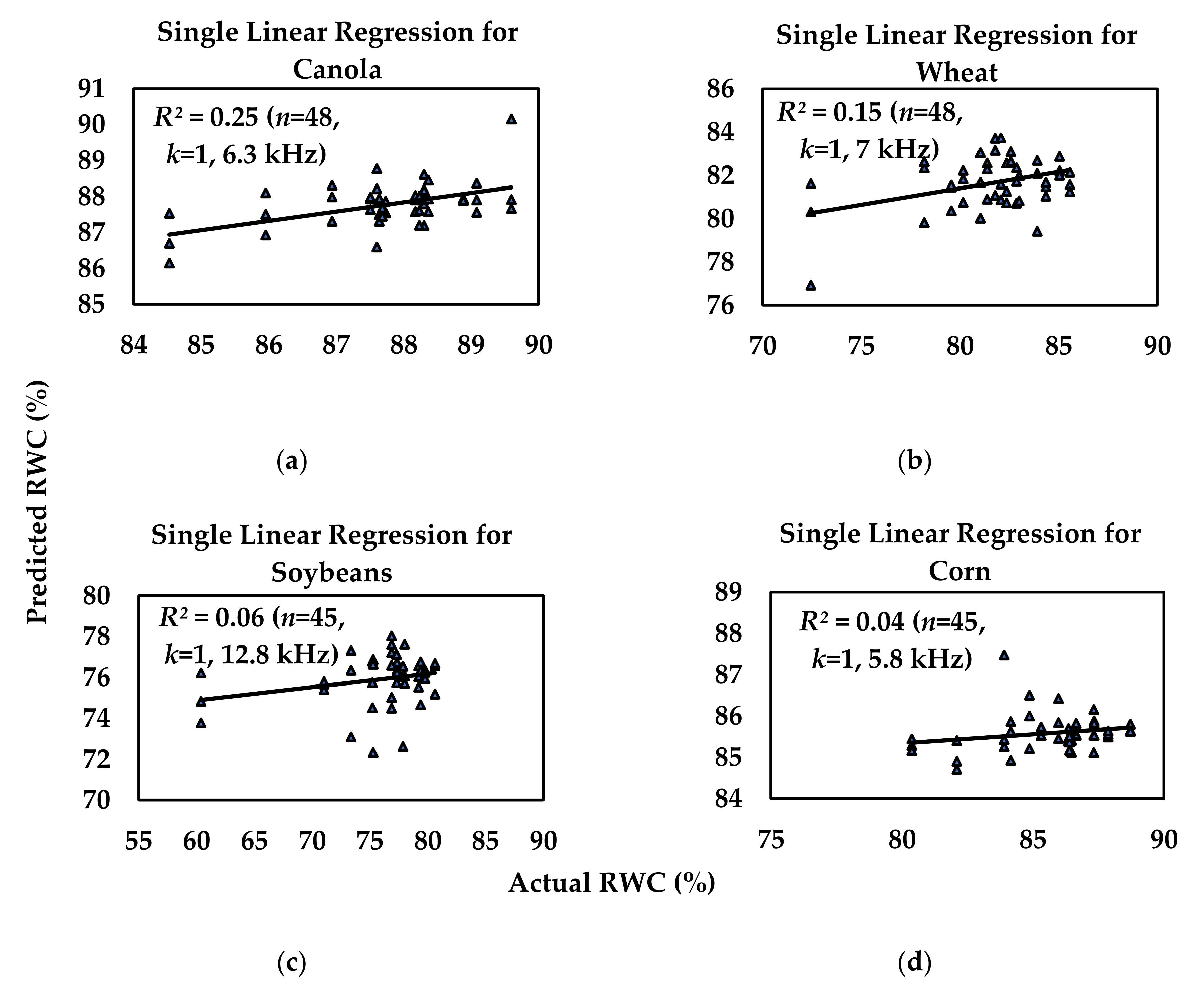 Remotesensing 12 01753 g005 Remotesensing 12 01753 g005