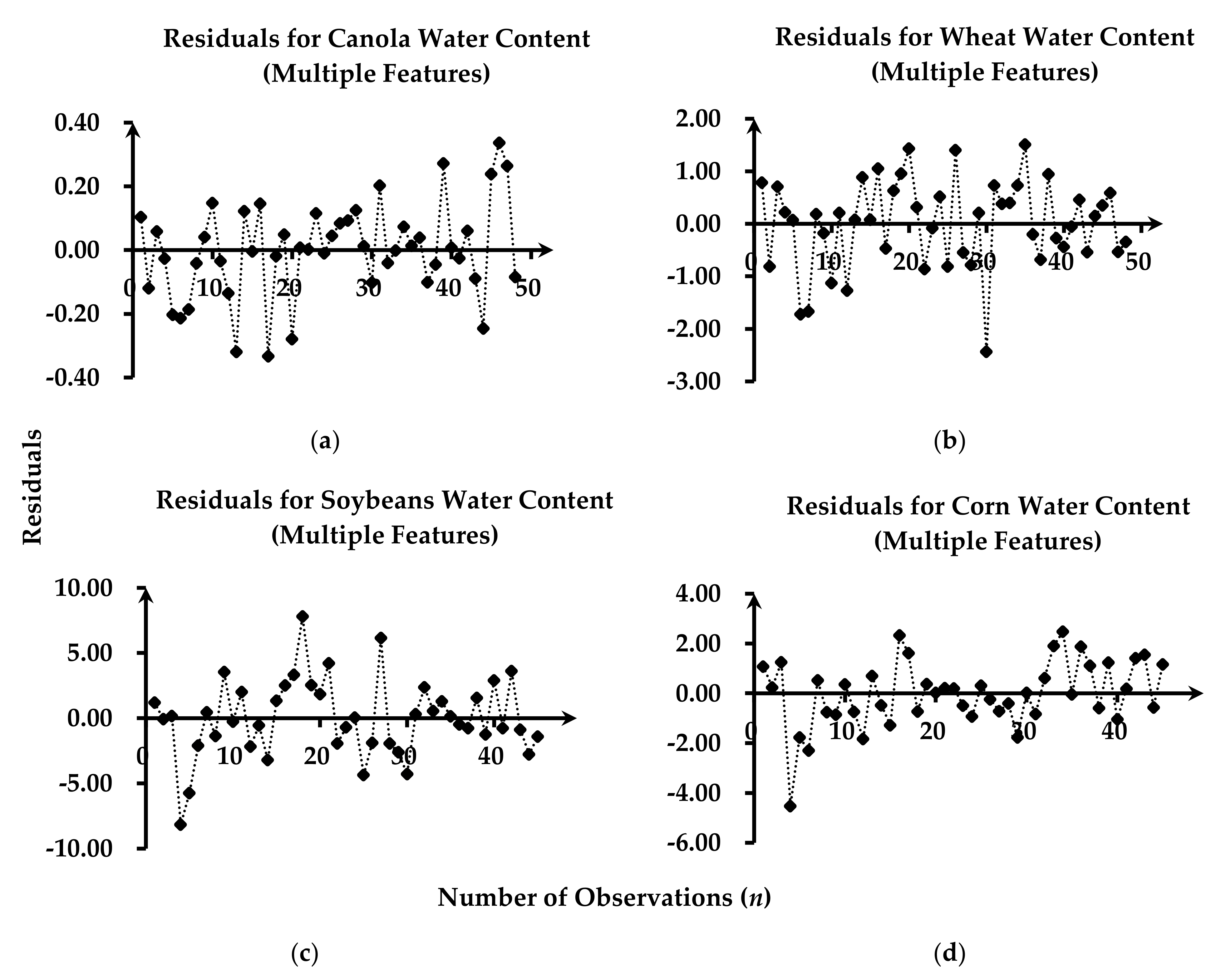 Remotesensing 12 01753 g006 Remotesensing 12 01753 g006