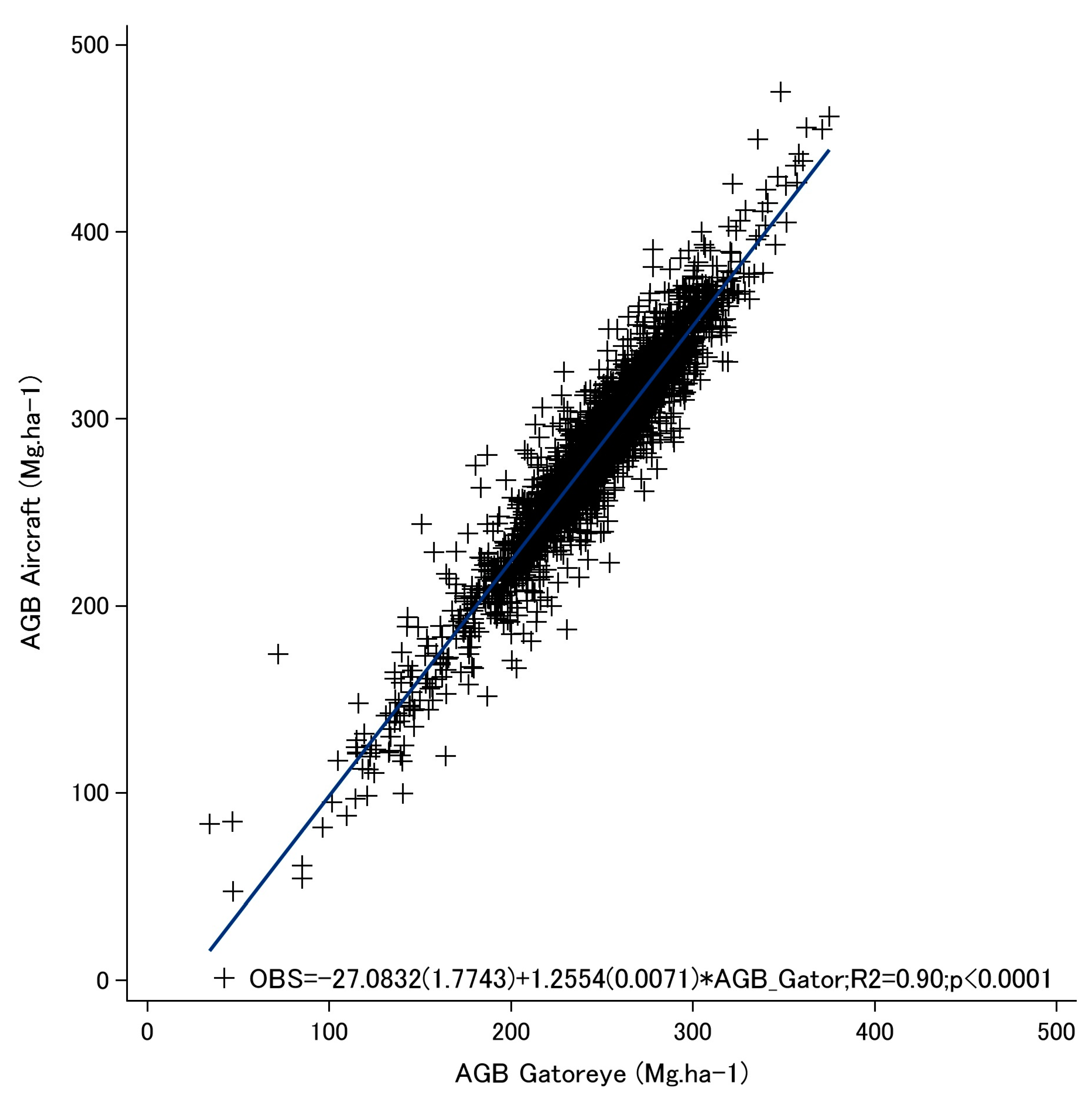 Remotesensing 12 01754 g008 Remotesensing 12 01754 g008