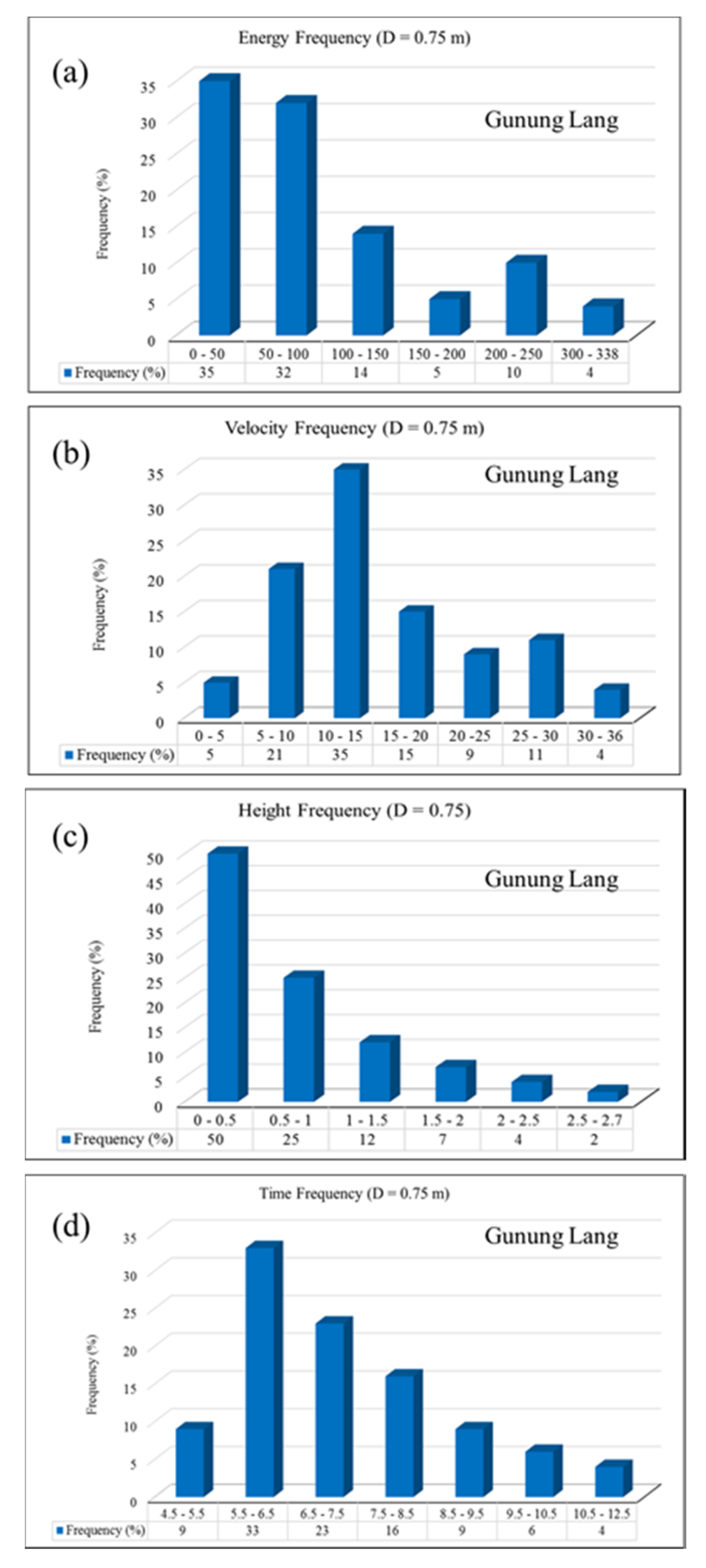 Remotesensing 12 01755 g011