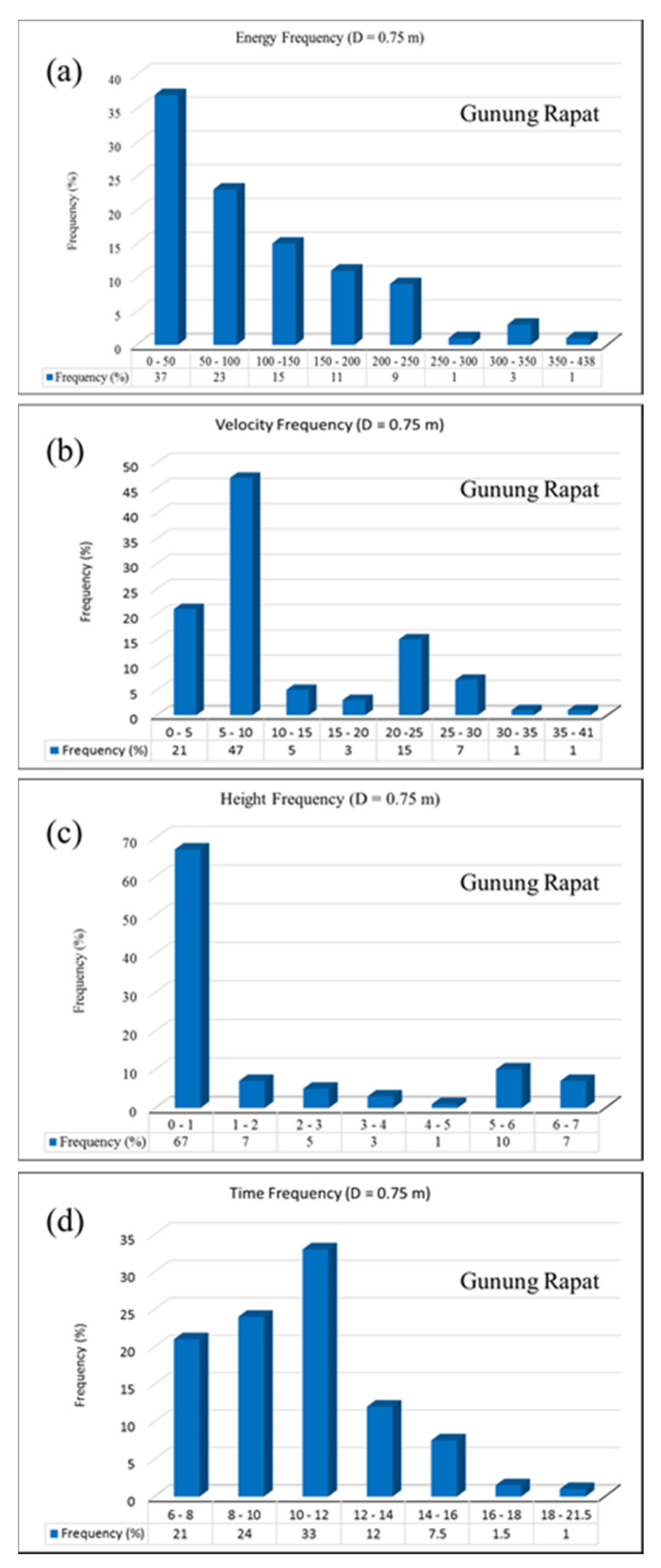 Remotesensing 12 01755 g012