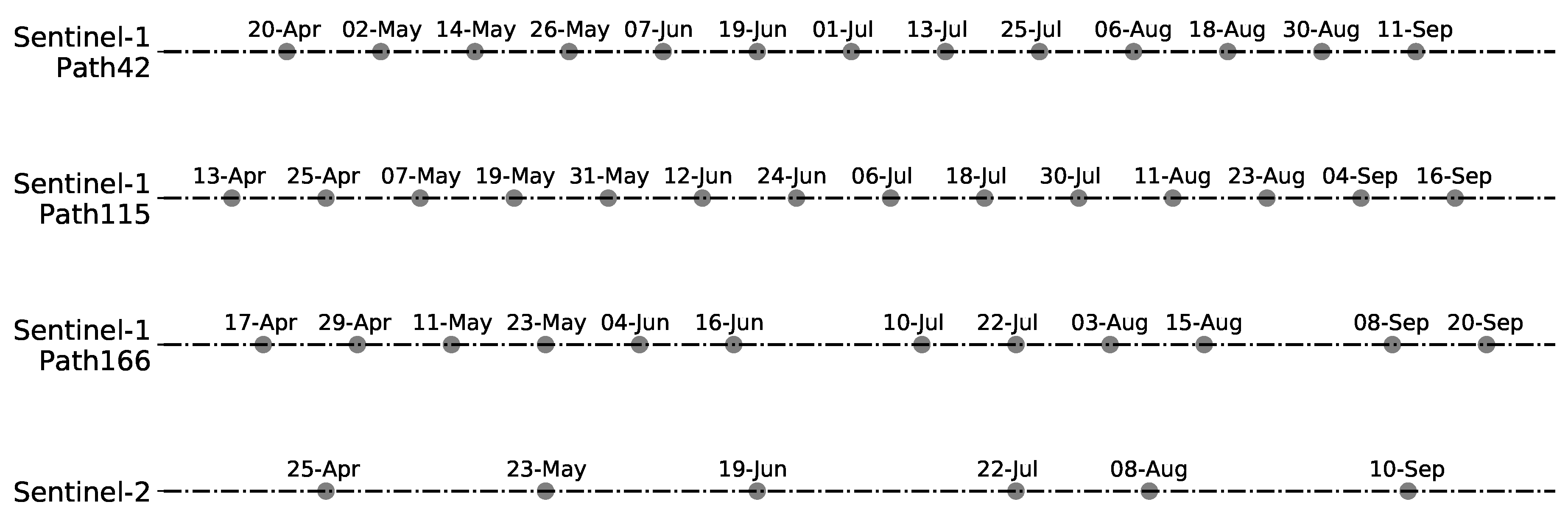 Remotesensing 12 01756 g006 Remotesensing 12 01756 g006