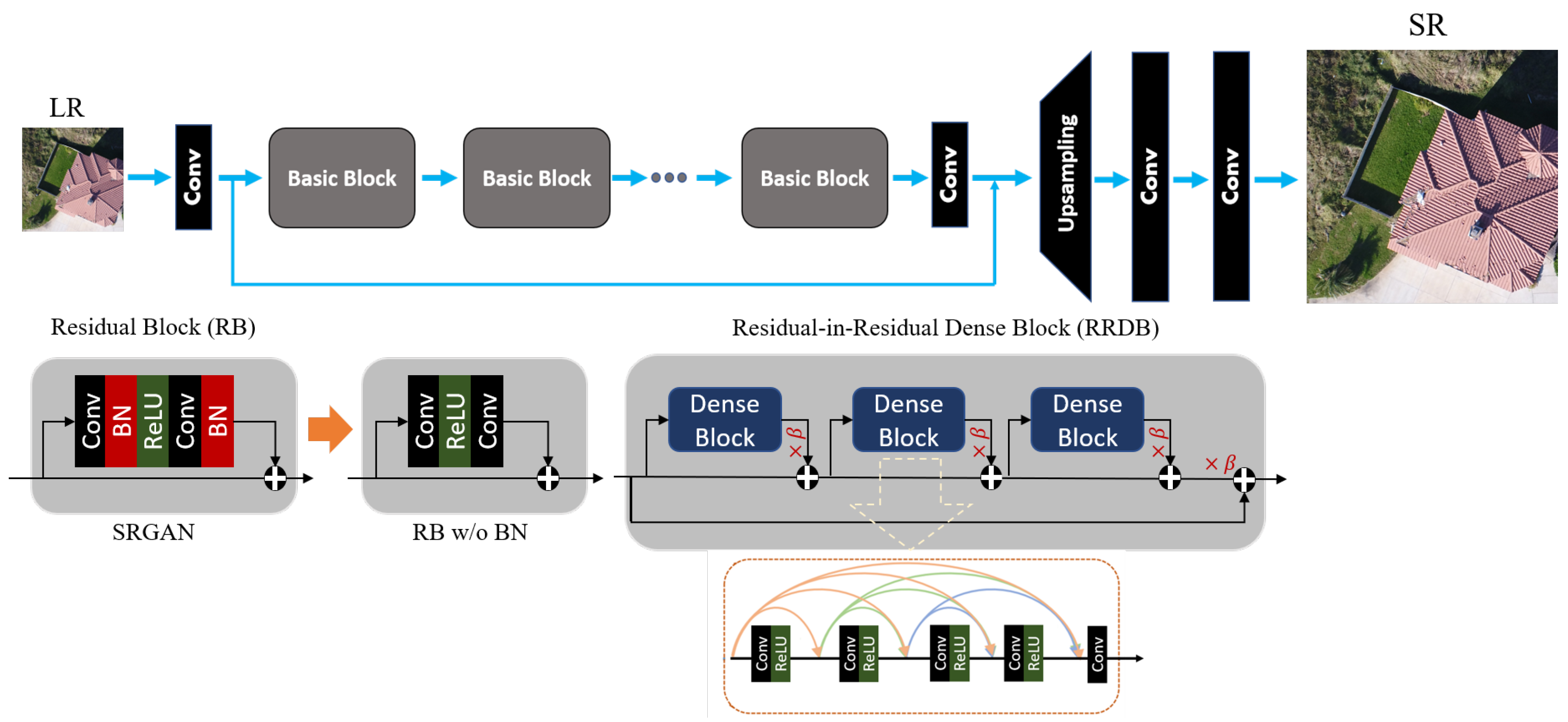 Remotesensing 12 01757 g004 Remotesensing 12 01757 g004