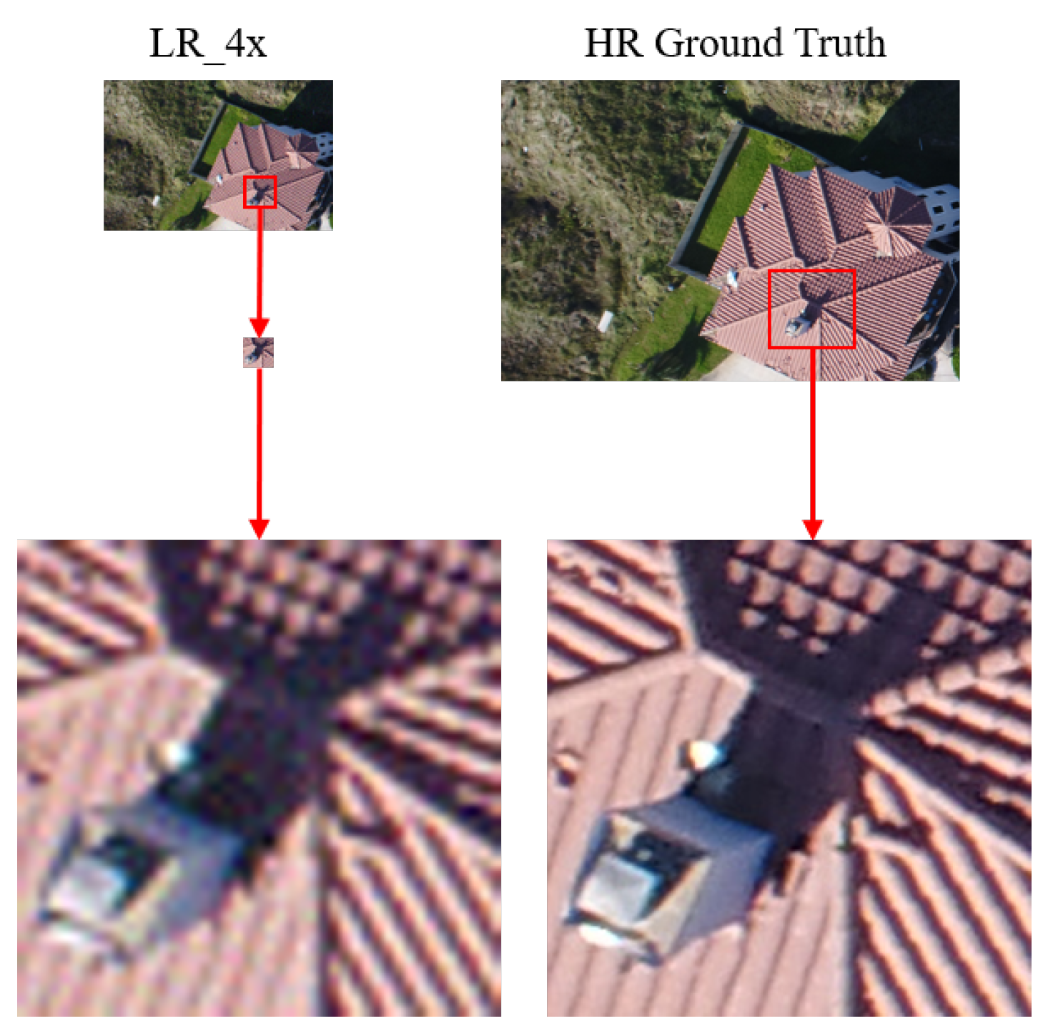 Remotesensing 12 01757 g008 Remotesensing 12 01757 g008