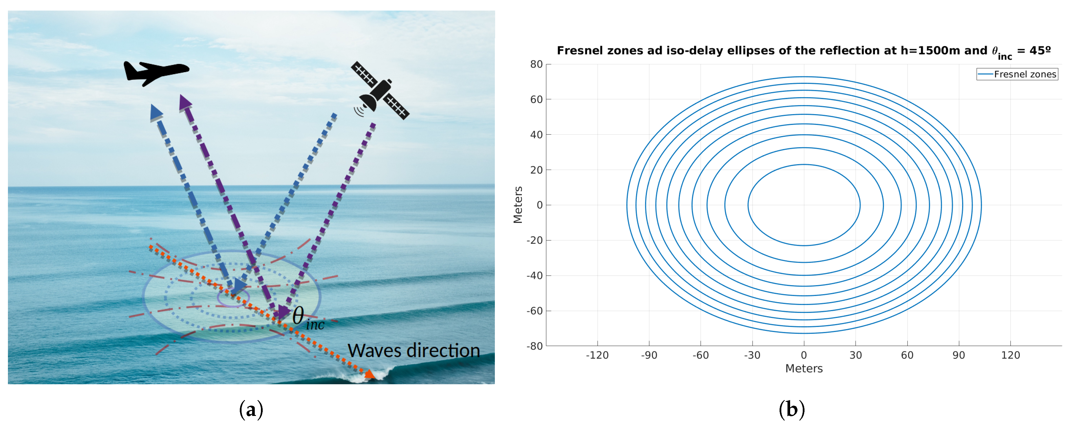 Remotesensing 12 01759 g004