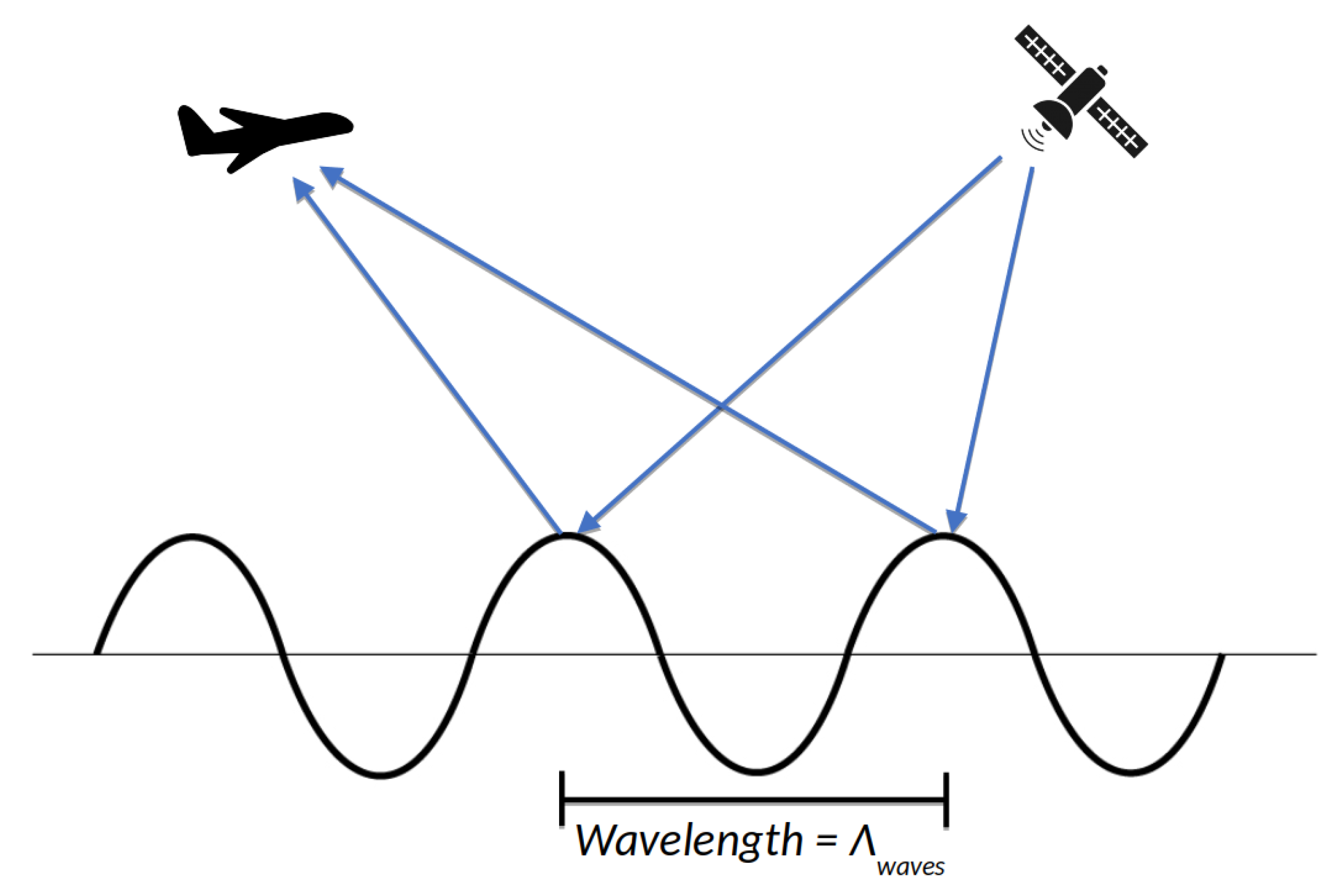 Remotesensing 12 01759 g005