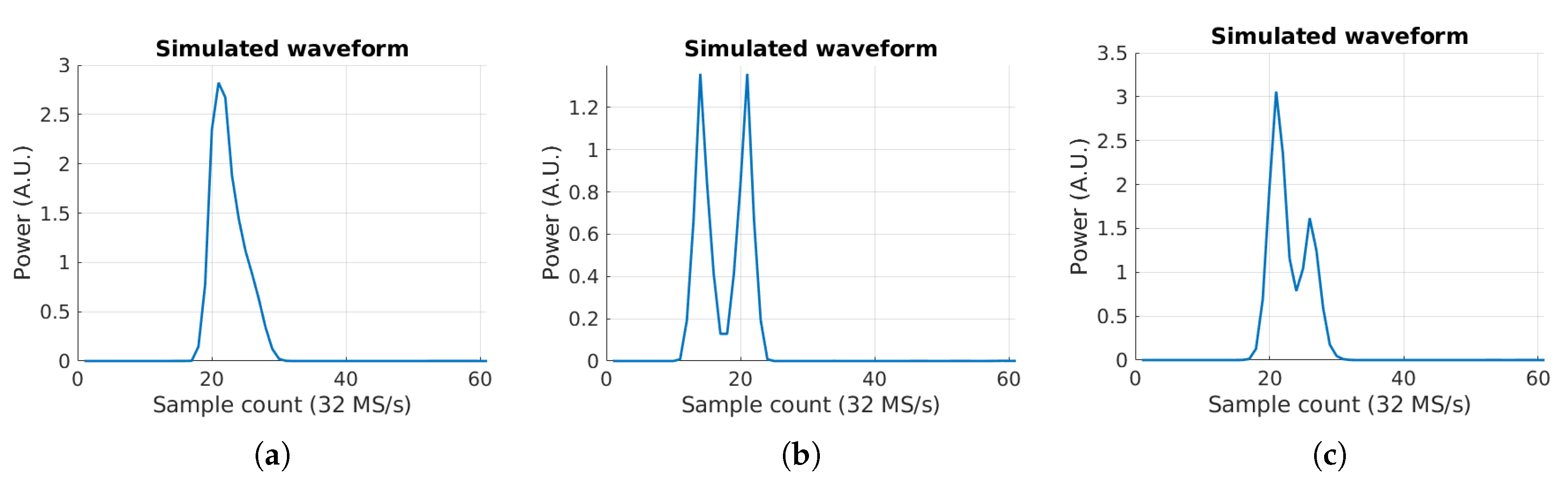 Remotesensing 12 01759 g006