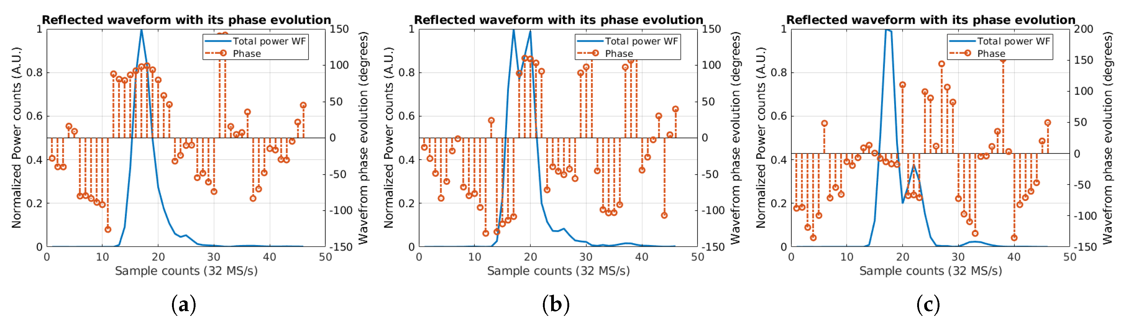 Remotesensing 12 01759 g007
