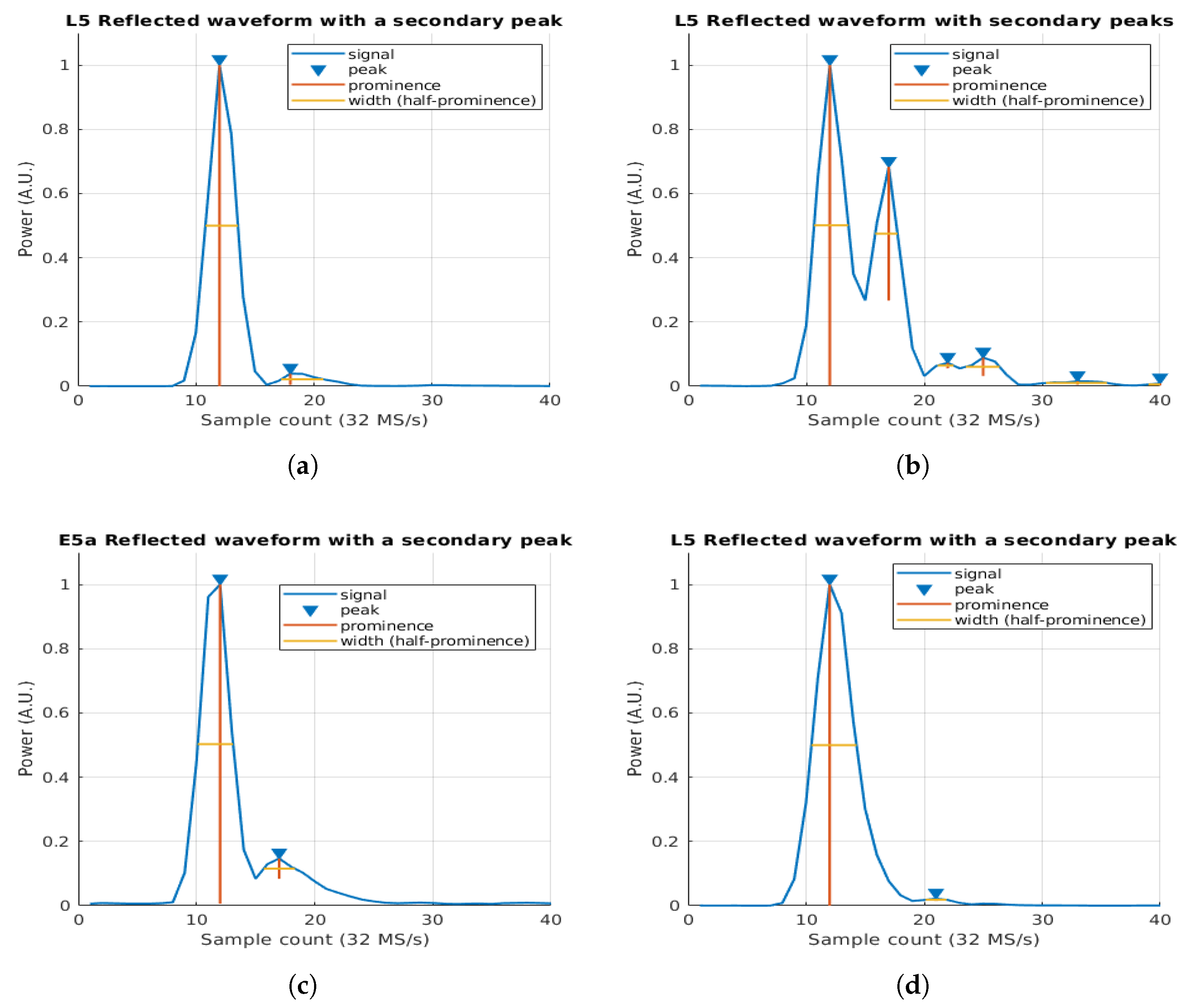 Remotesensing 12 01759 g008