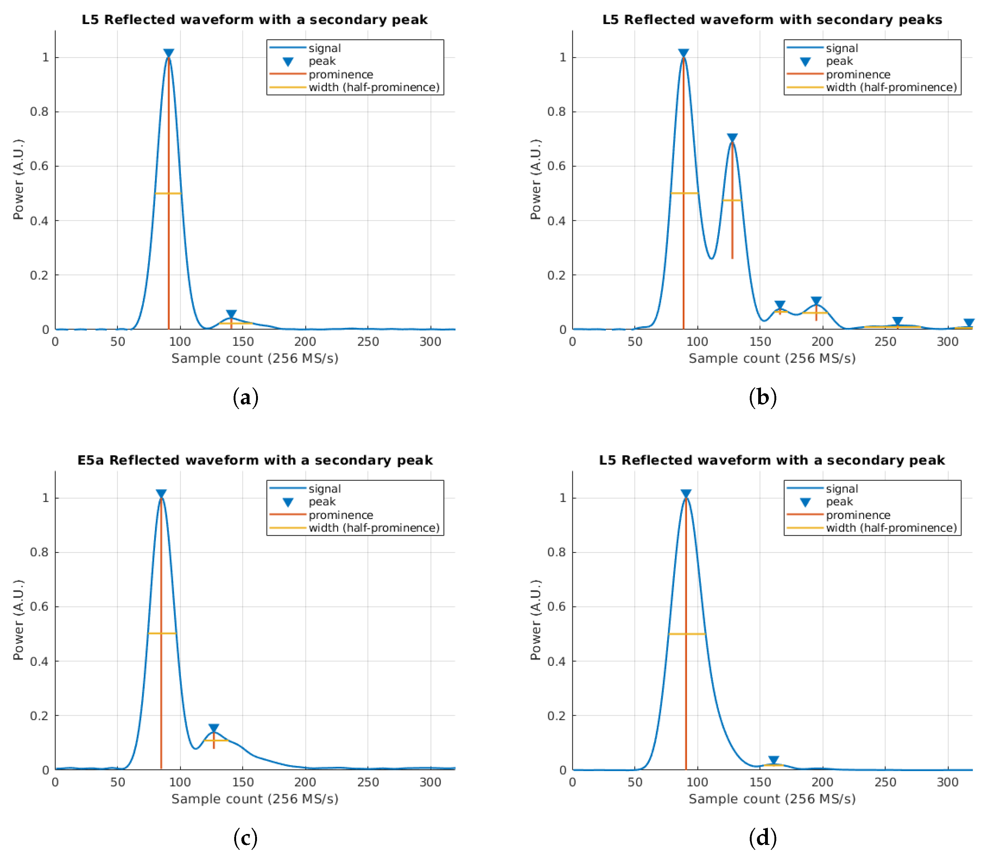 Remotesensing 12 01759 g009