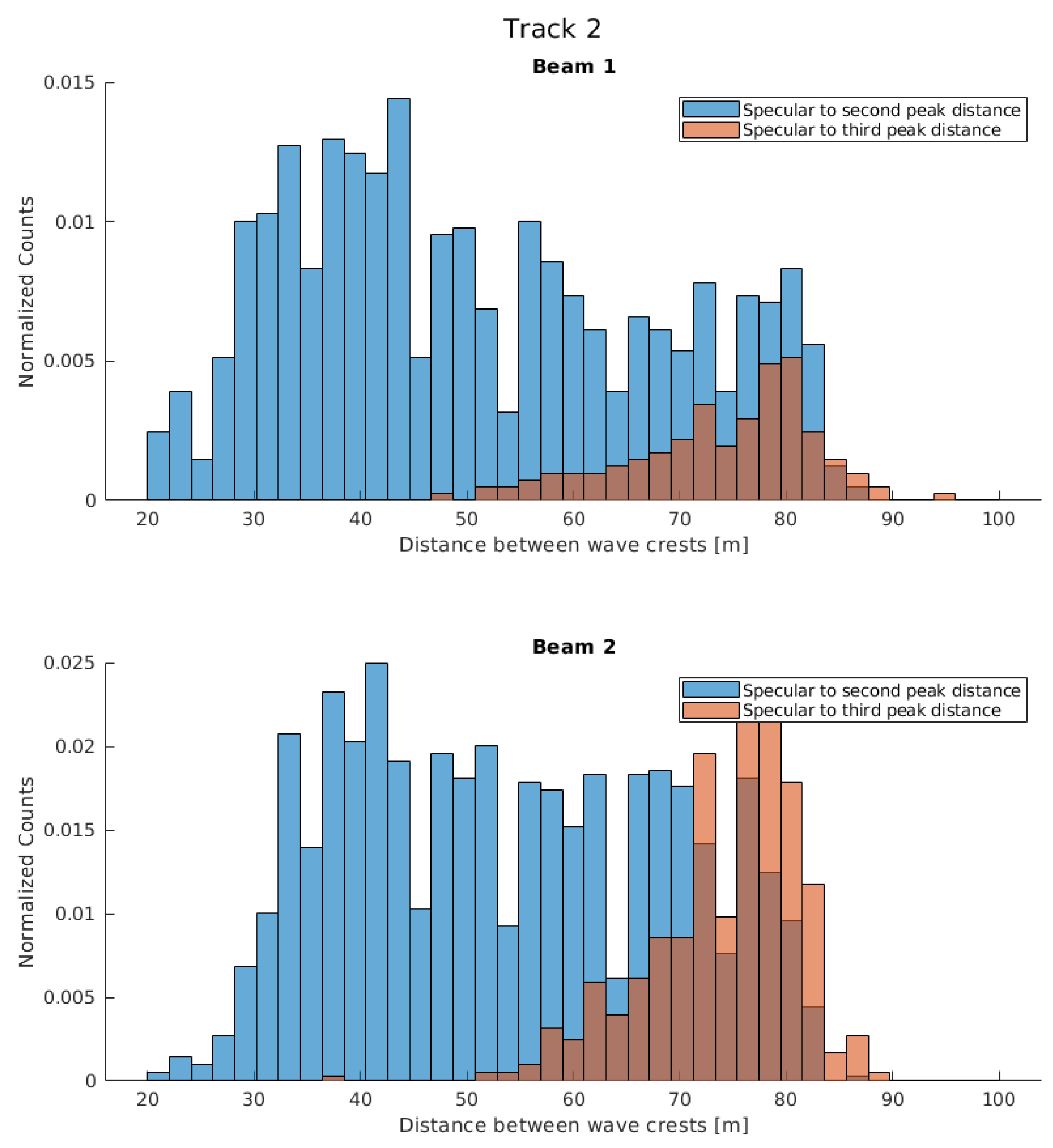 Remotesensing 12 01759 g011