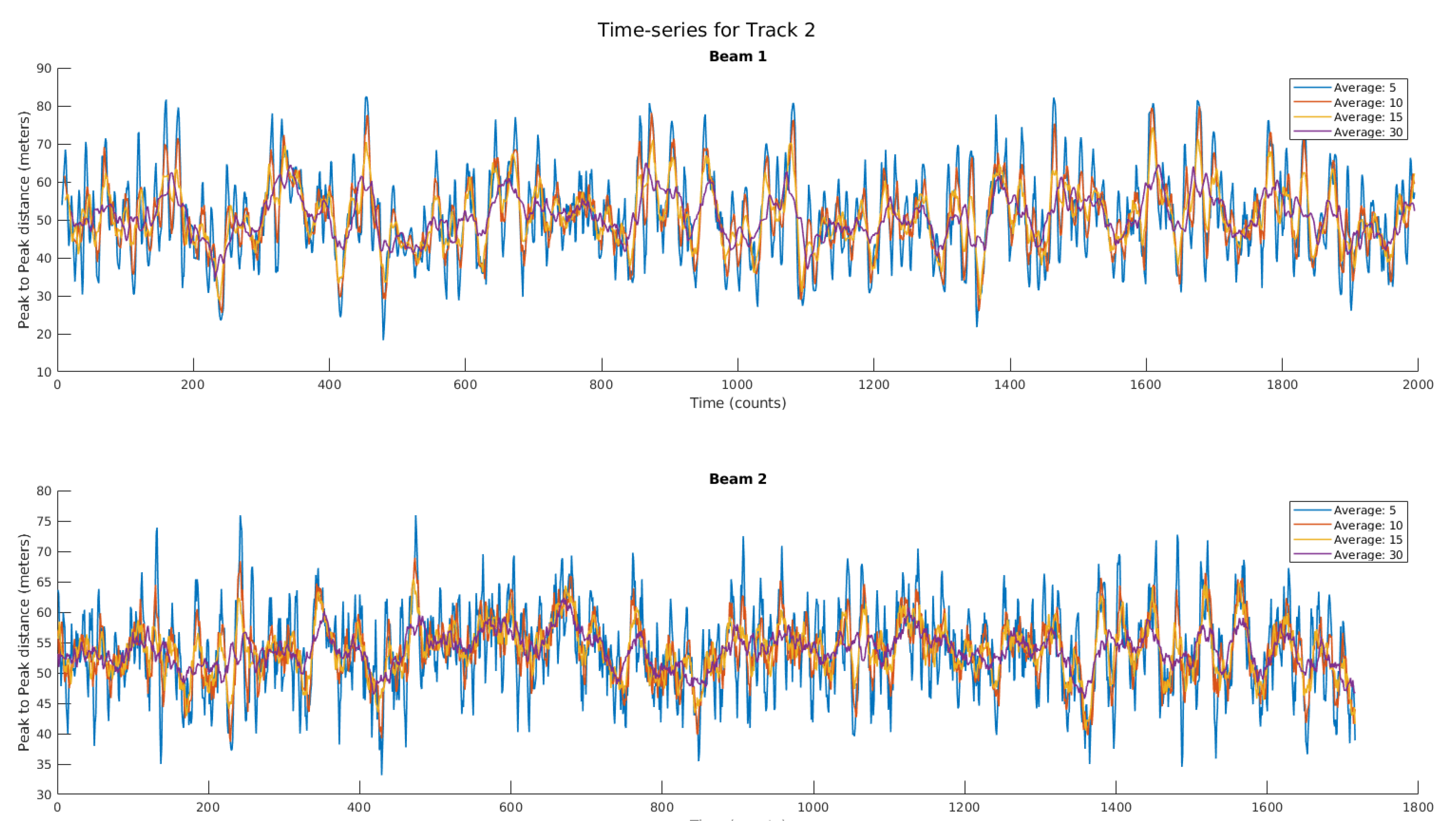 Remotesensing 12 01759 g013
