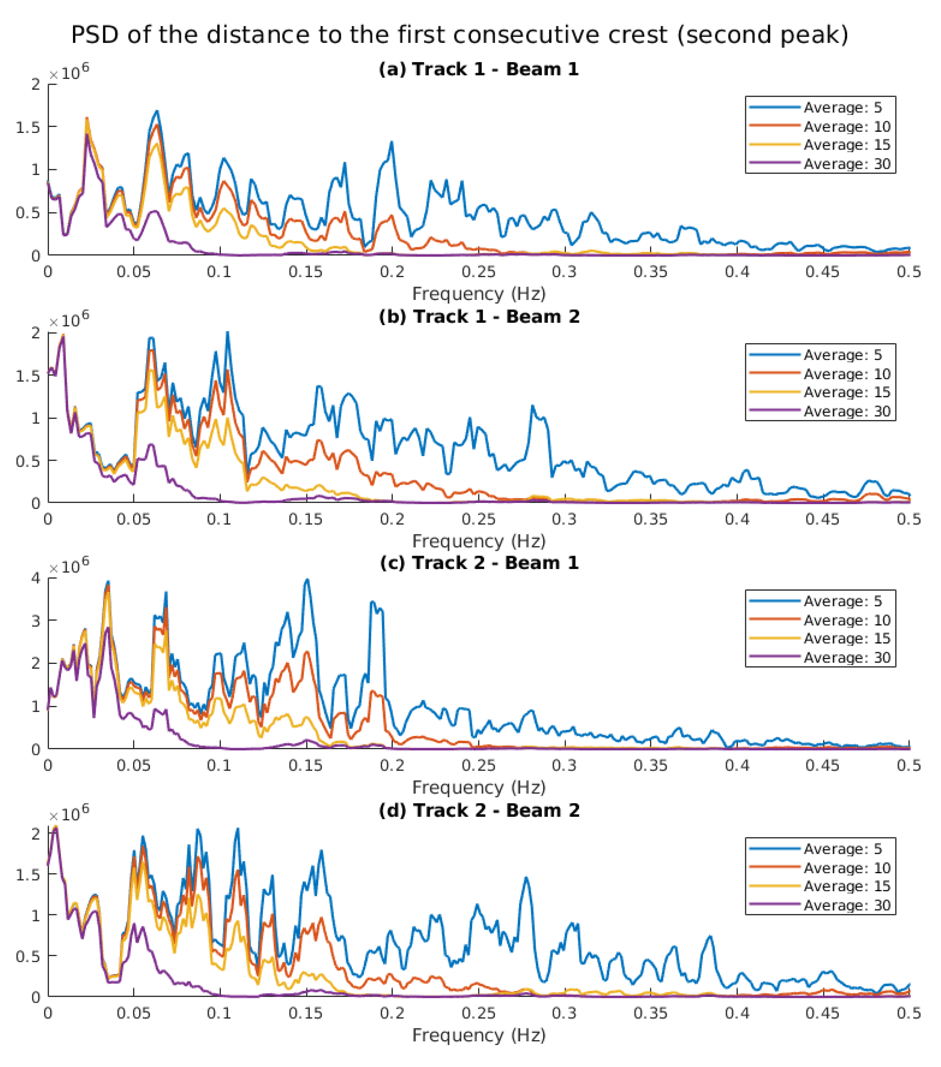 Remotesensing 12 01759 g014