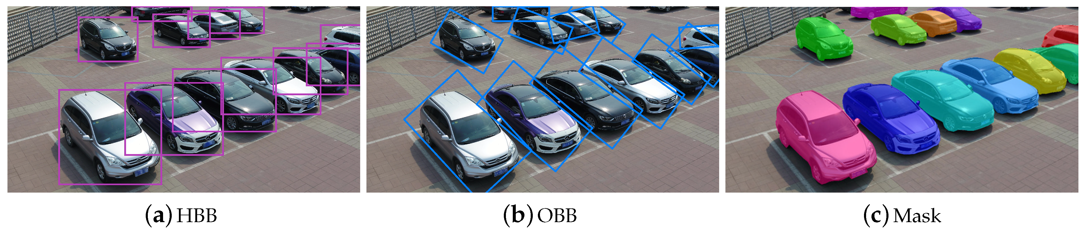 Remotesensing 12 01760 g001