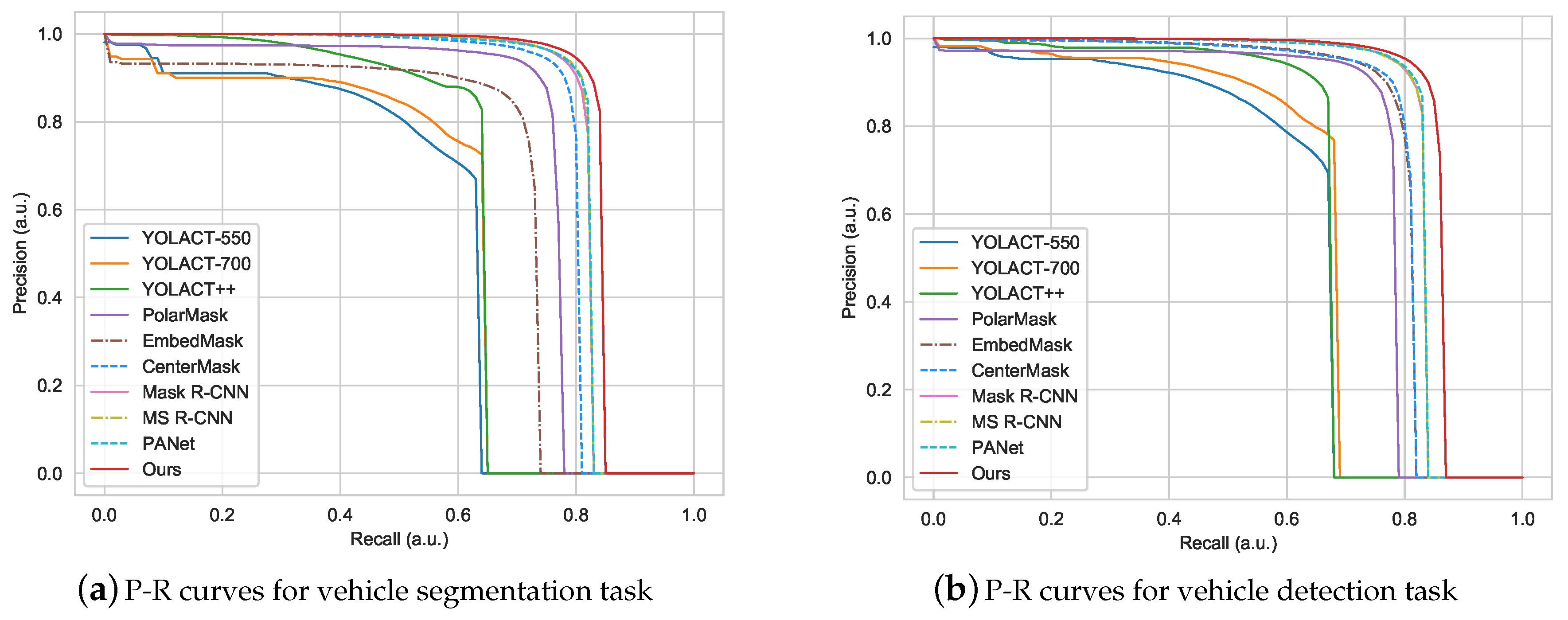 Remotesensing 12 01760 g011