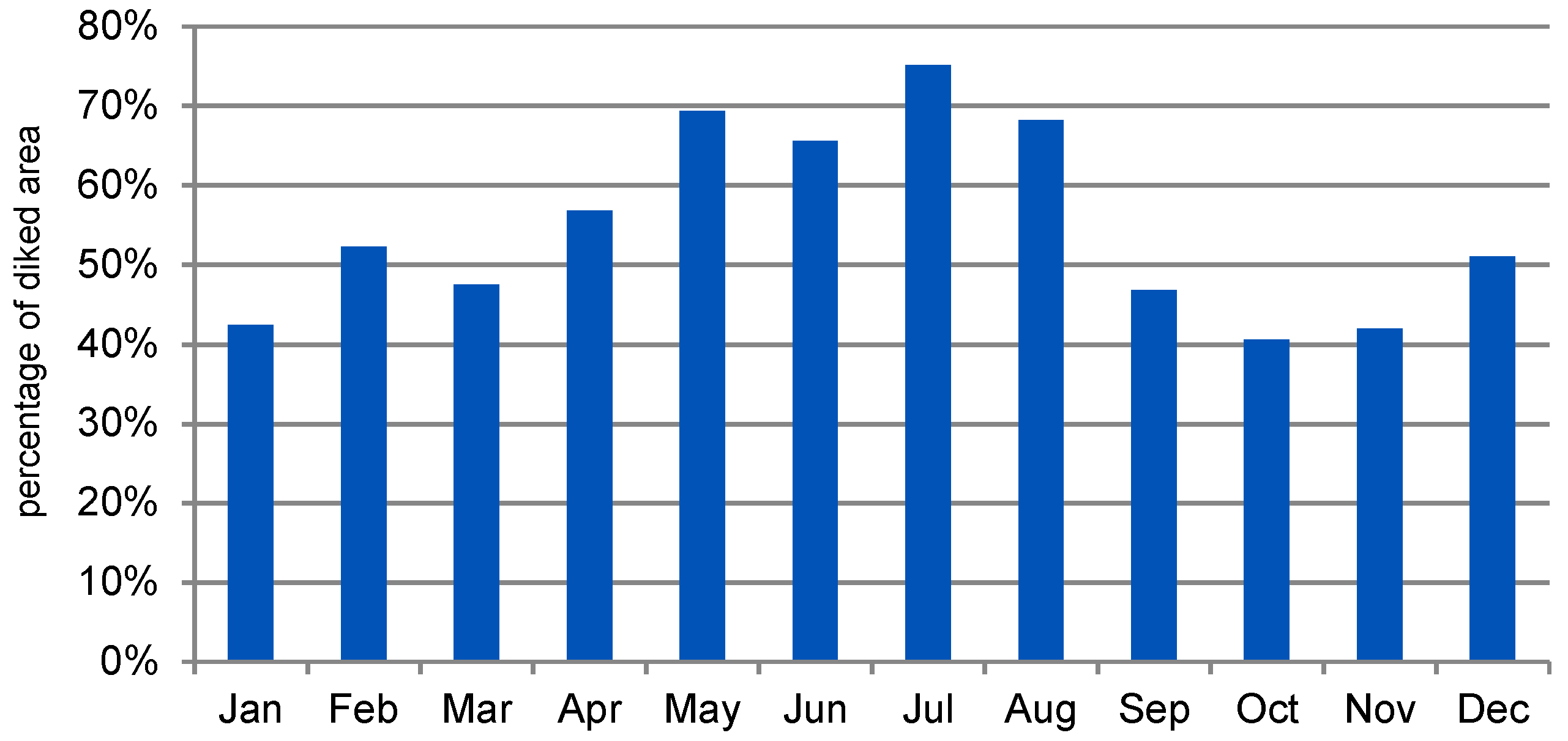 Remotesensing 12 01761 g005