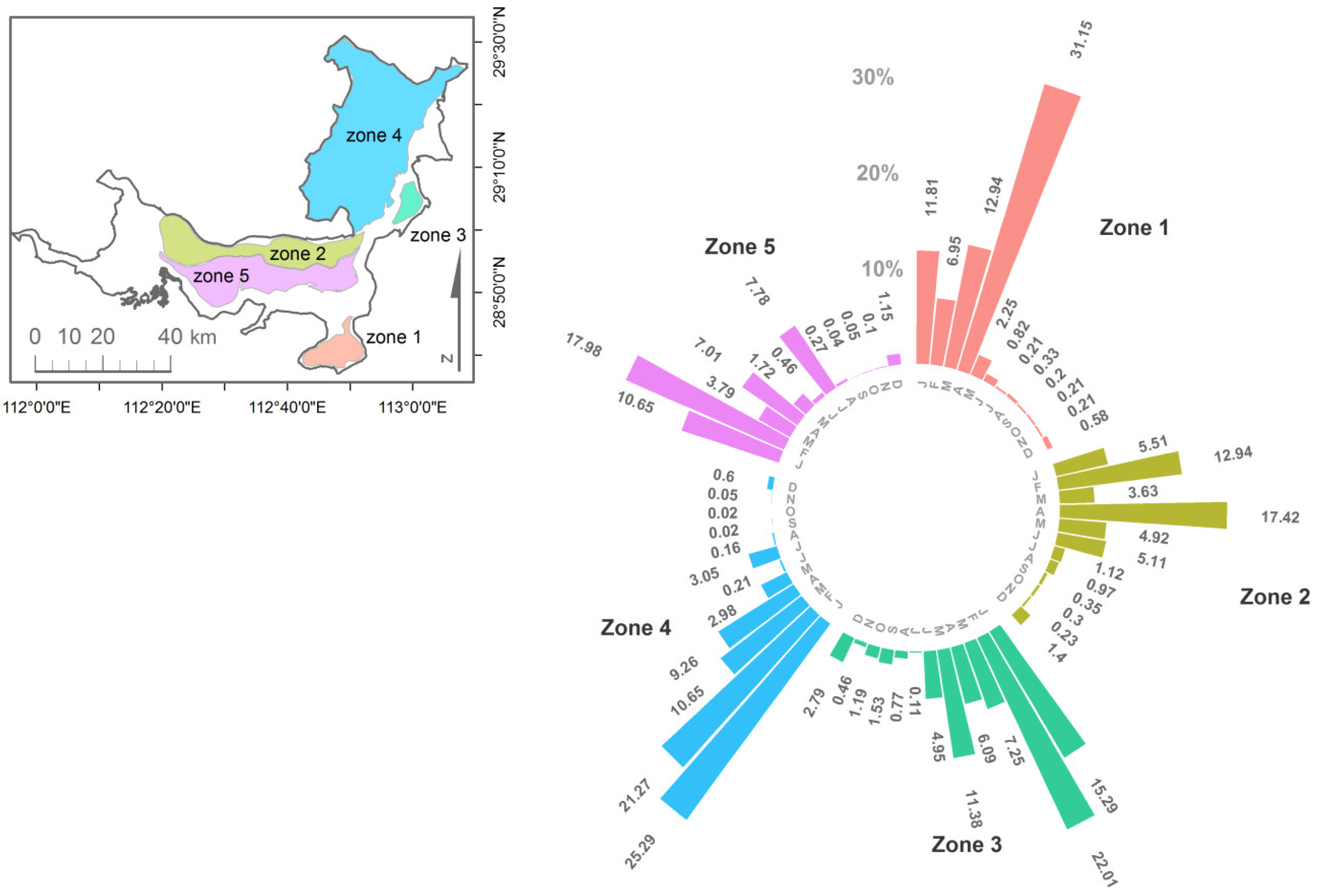 Remotesensing 12 01761 g008