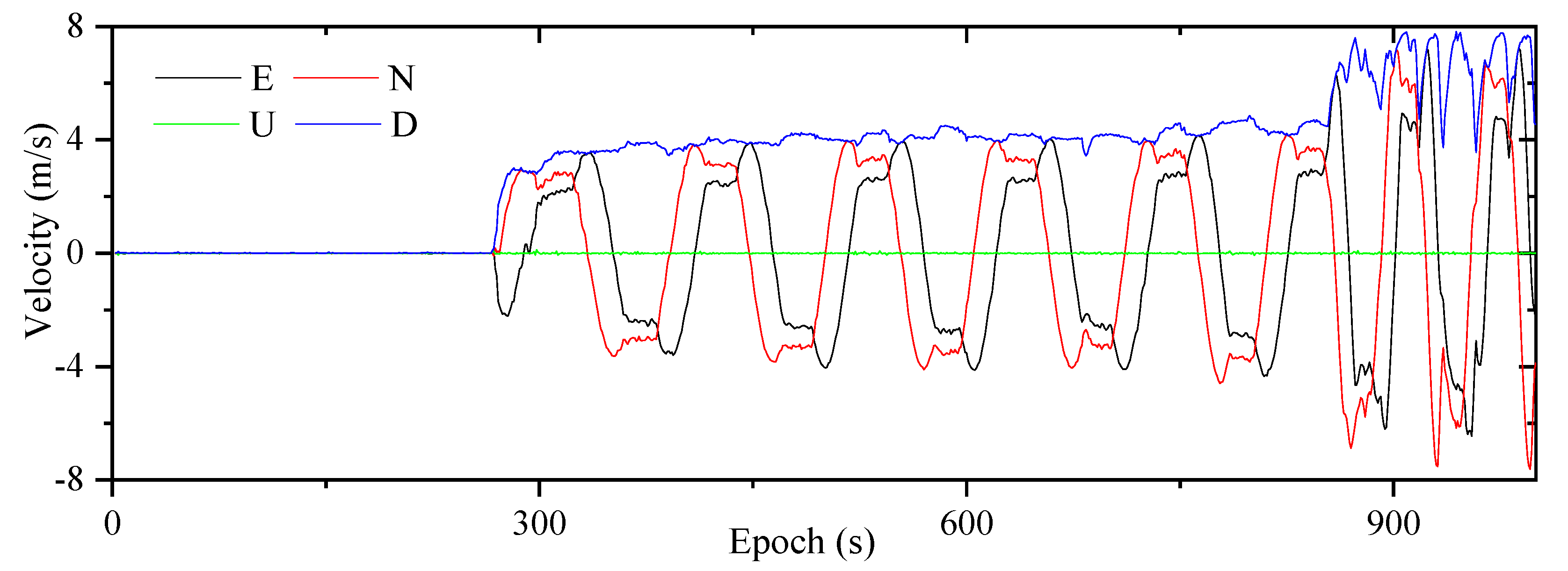 Remotesensing 12 01762 g005 Remotesensing 12 01762 g005