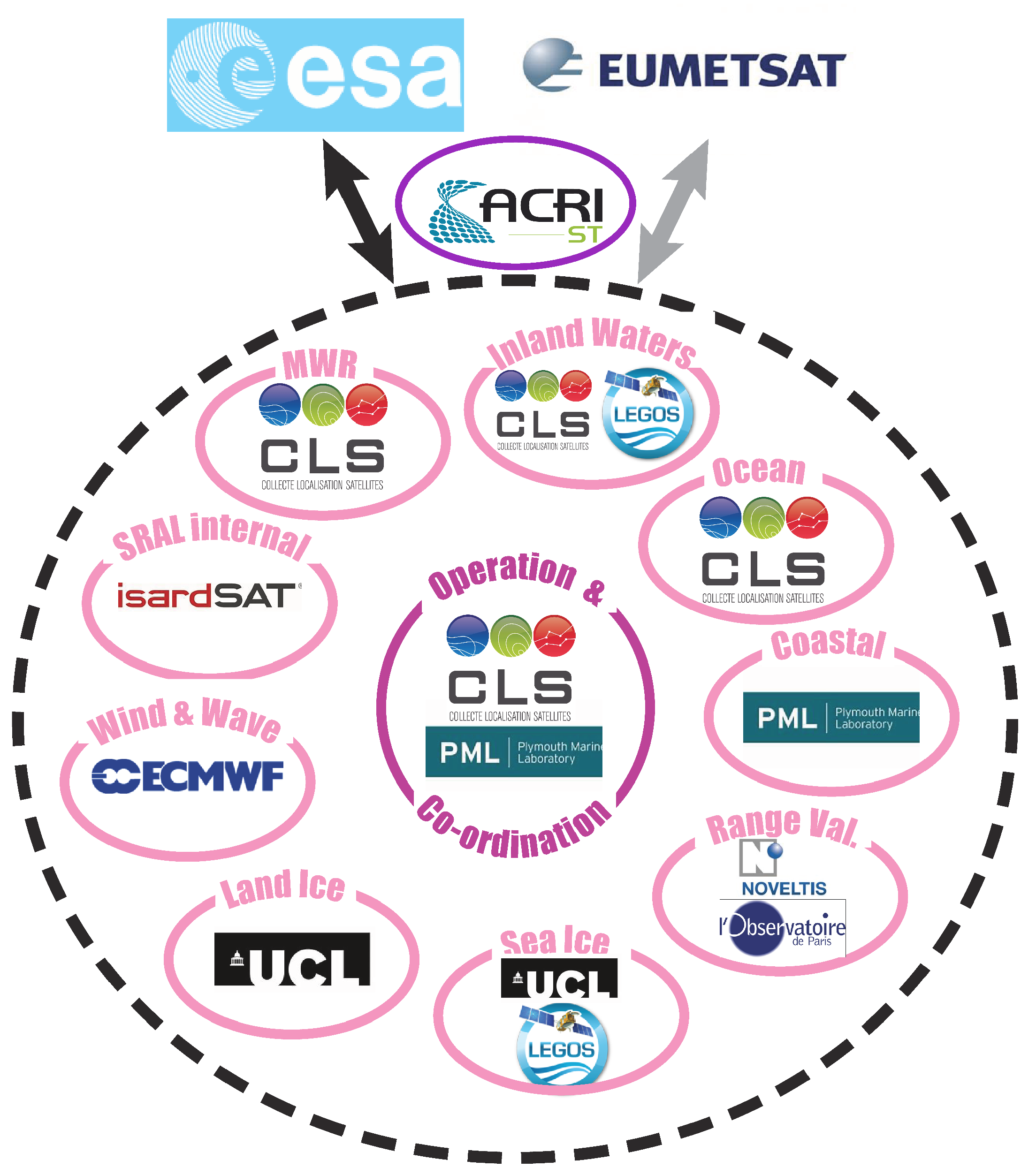 Remotesensing 12 01763 g003
