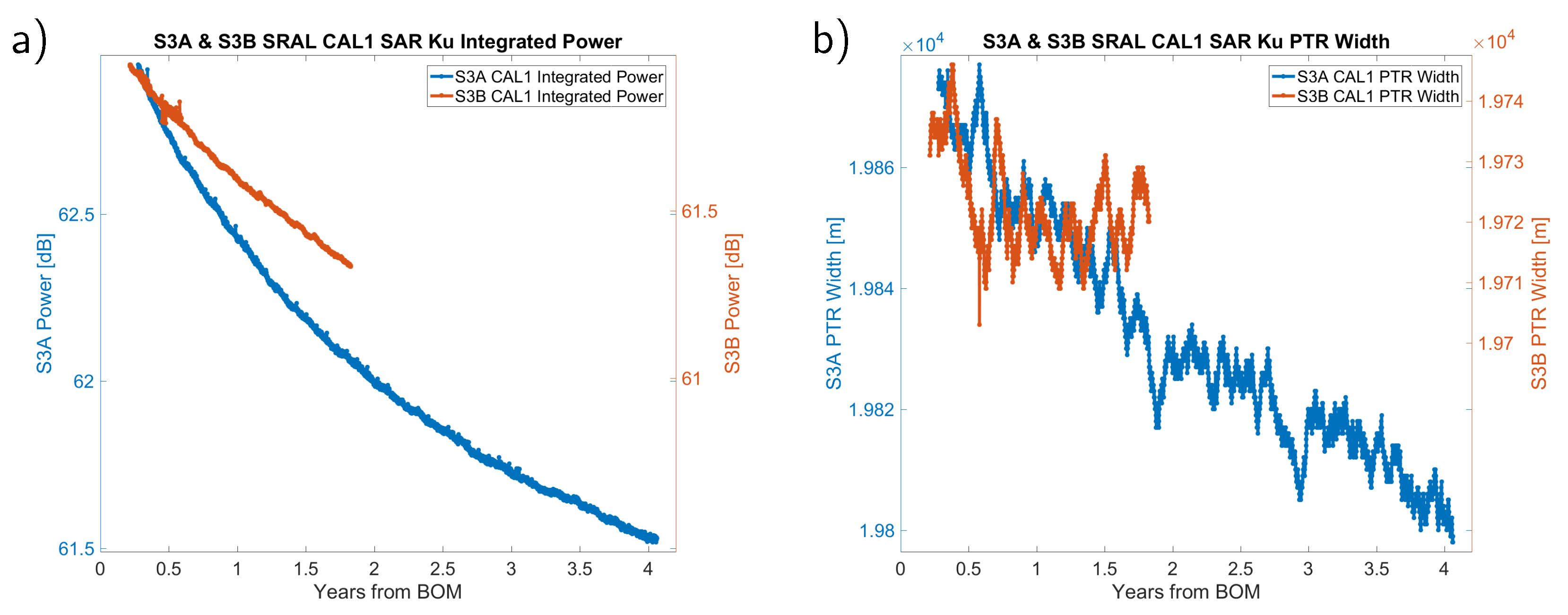 Remotesensing 12 01763 g005