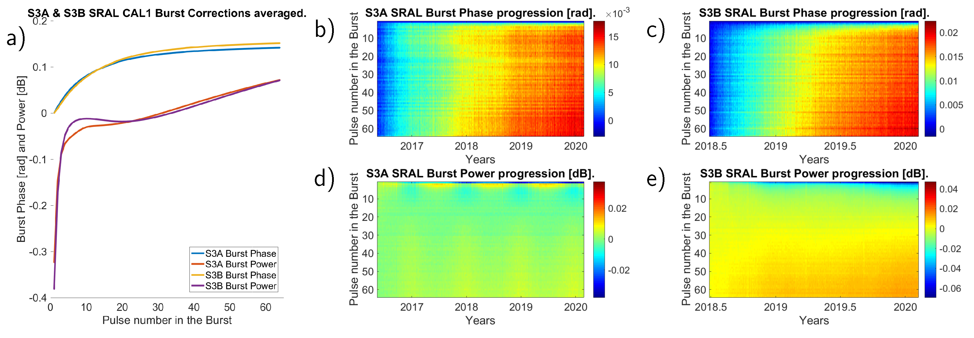 Remotesensing 12 01763 g006