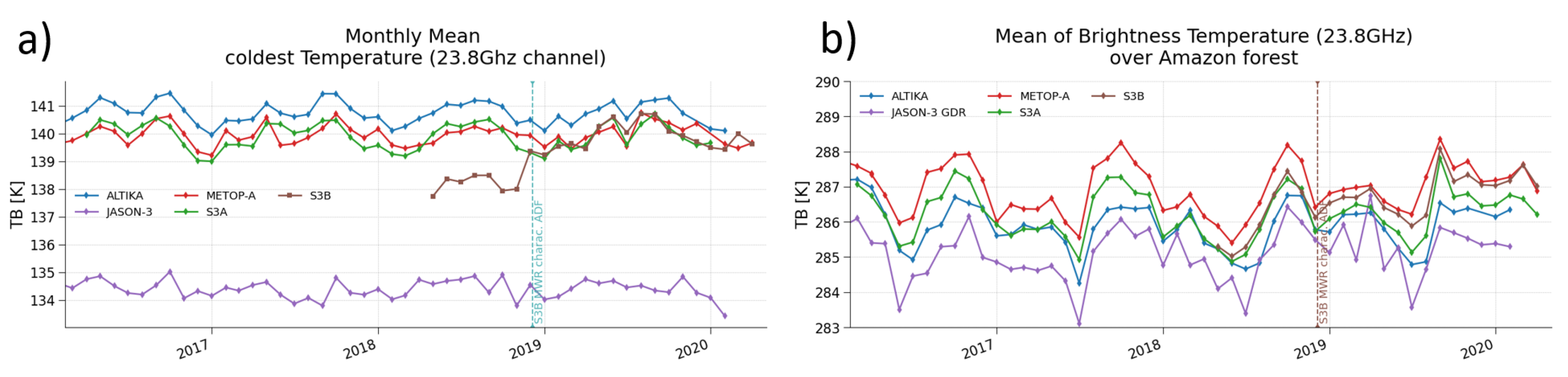 Remotesensing 12 01763 g011