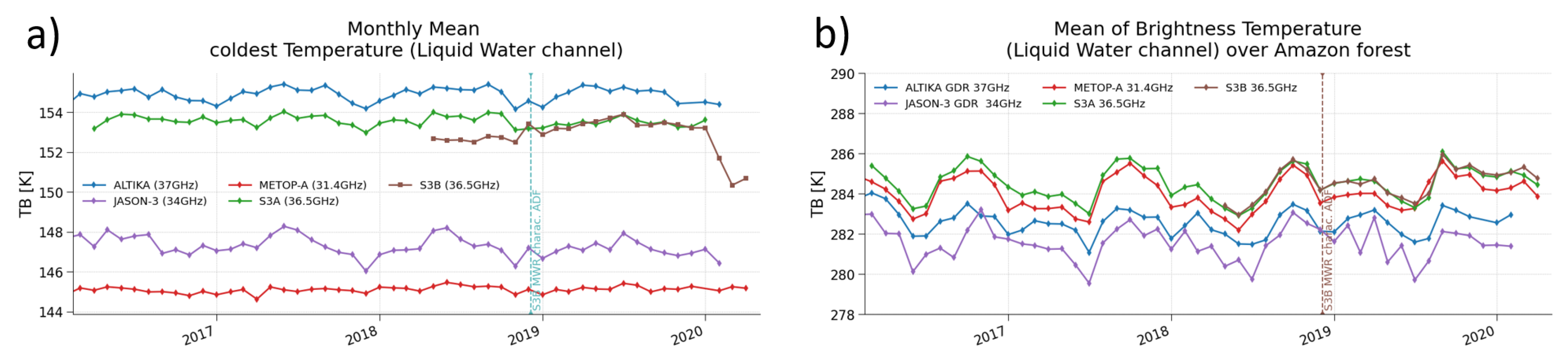 Remotesensing 12 01763 g012