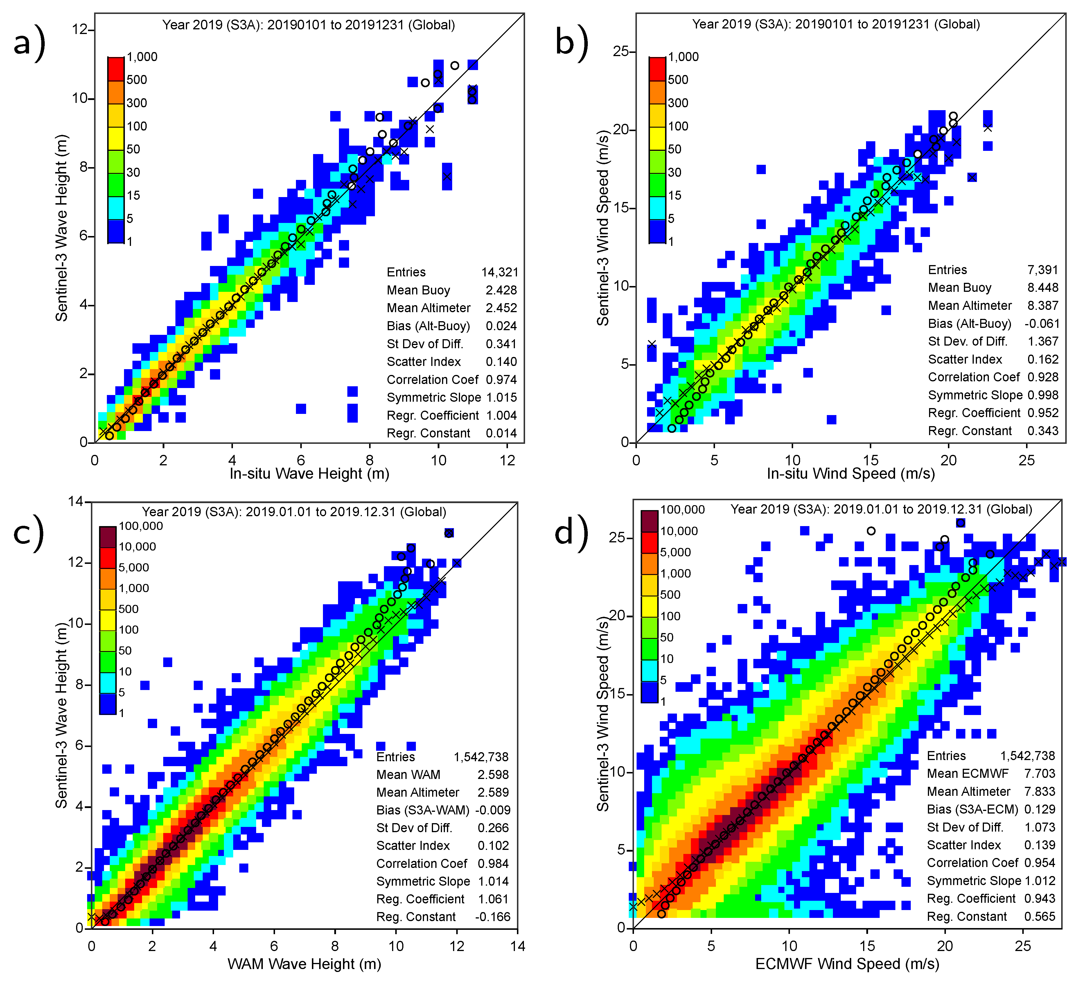 Remotesensing 12 01763 g015